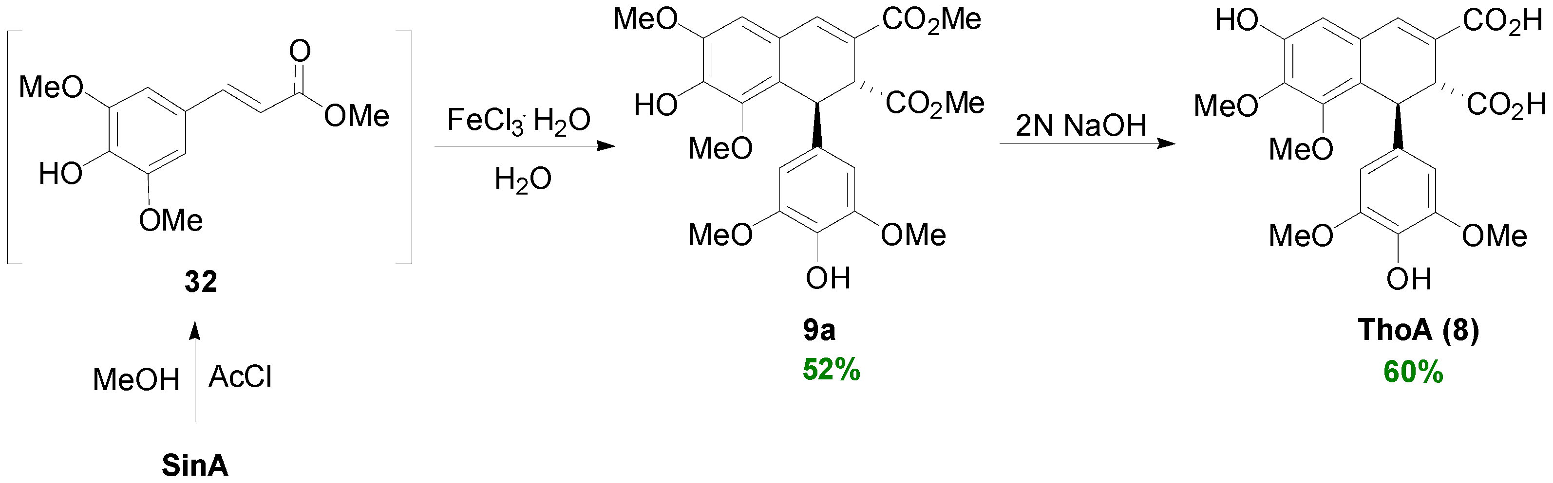 Molecules 19 19769 g045