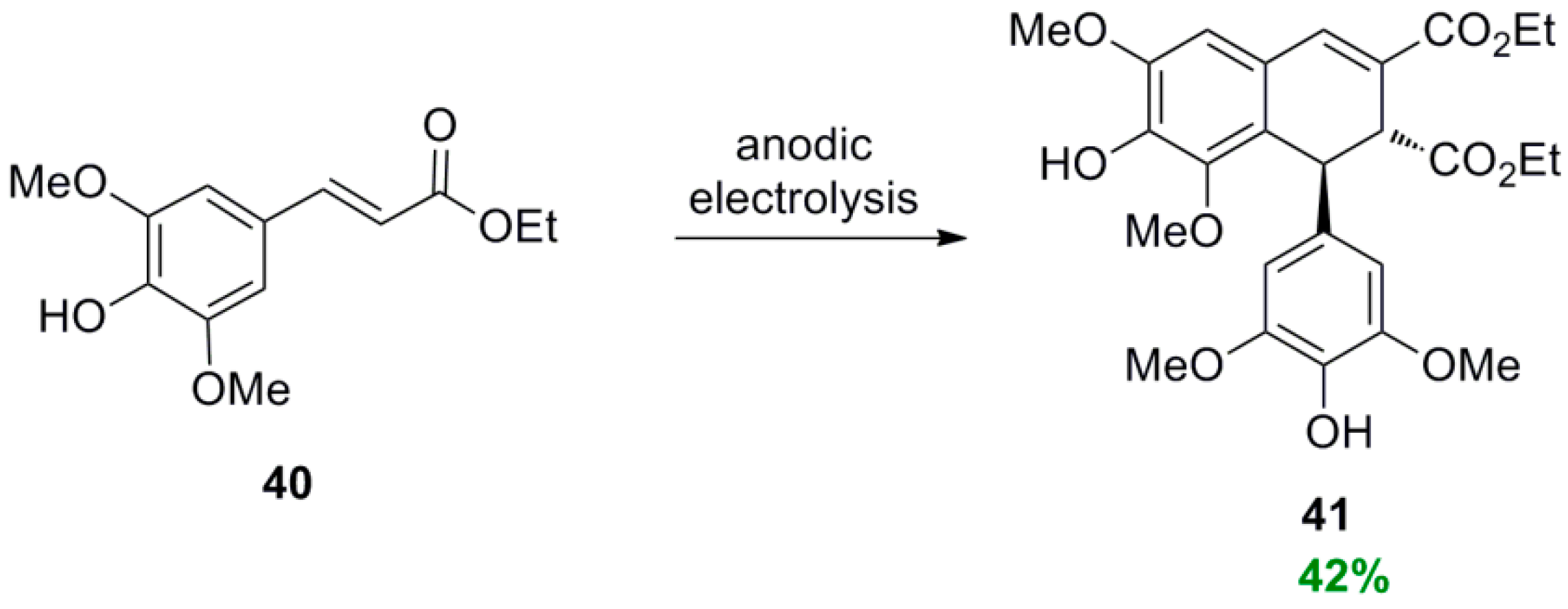 Molecules 19 19769 g046