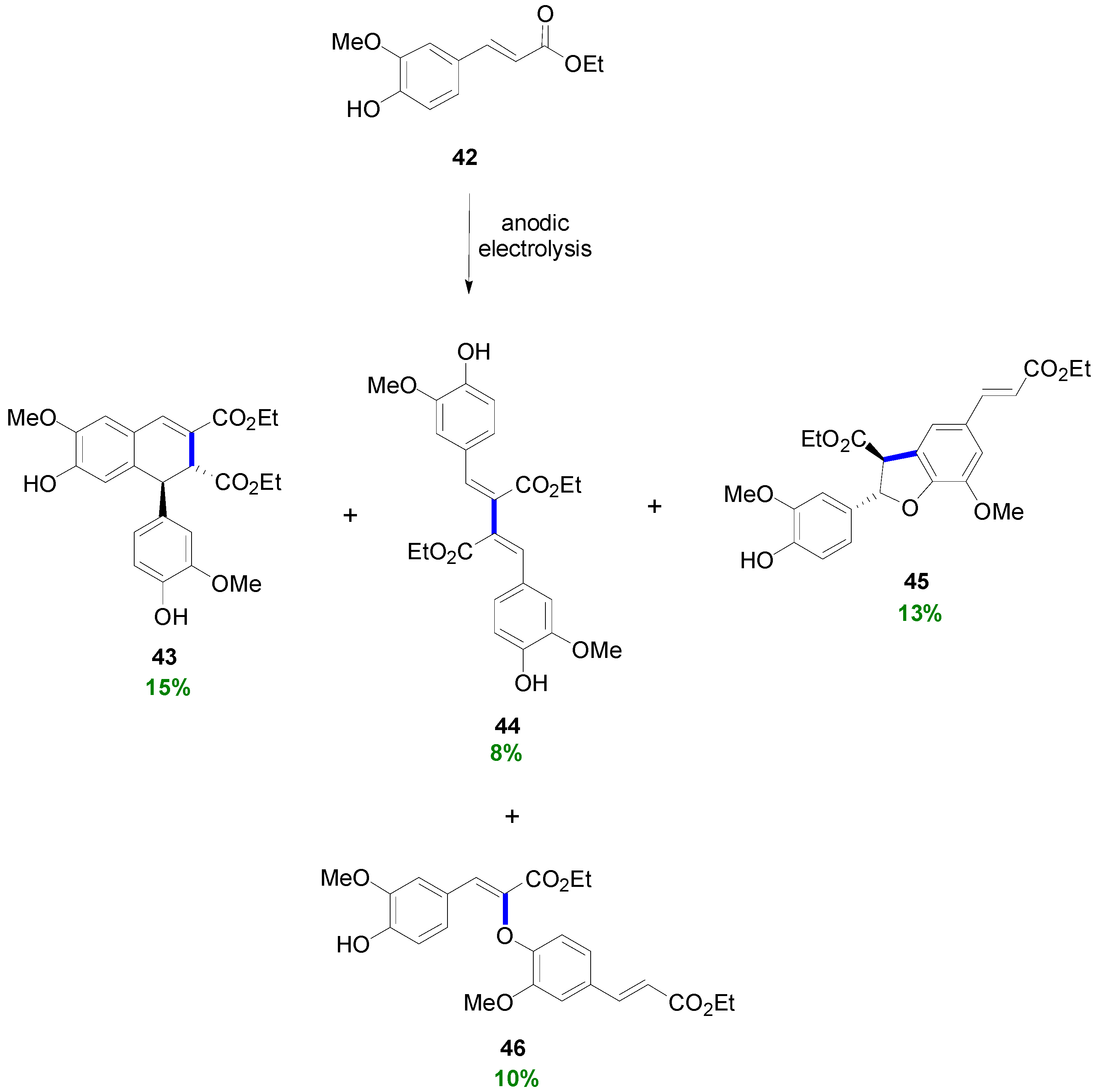 Molecules 19 19769 g047