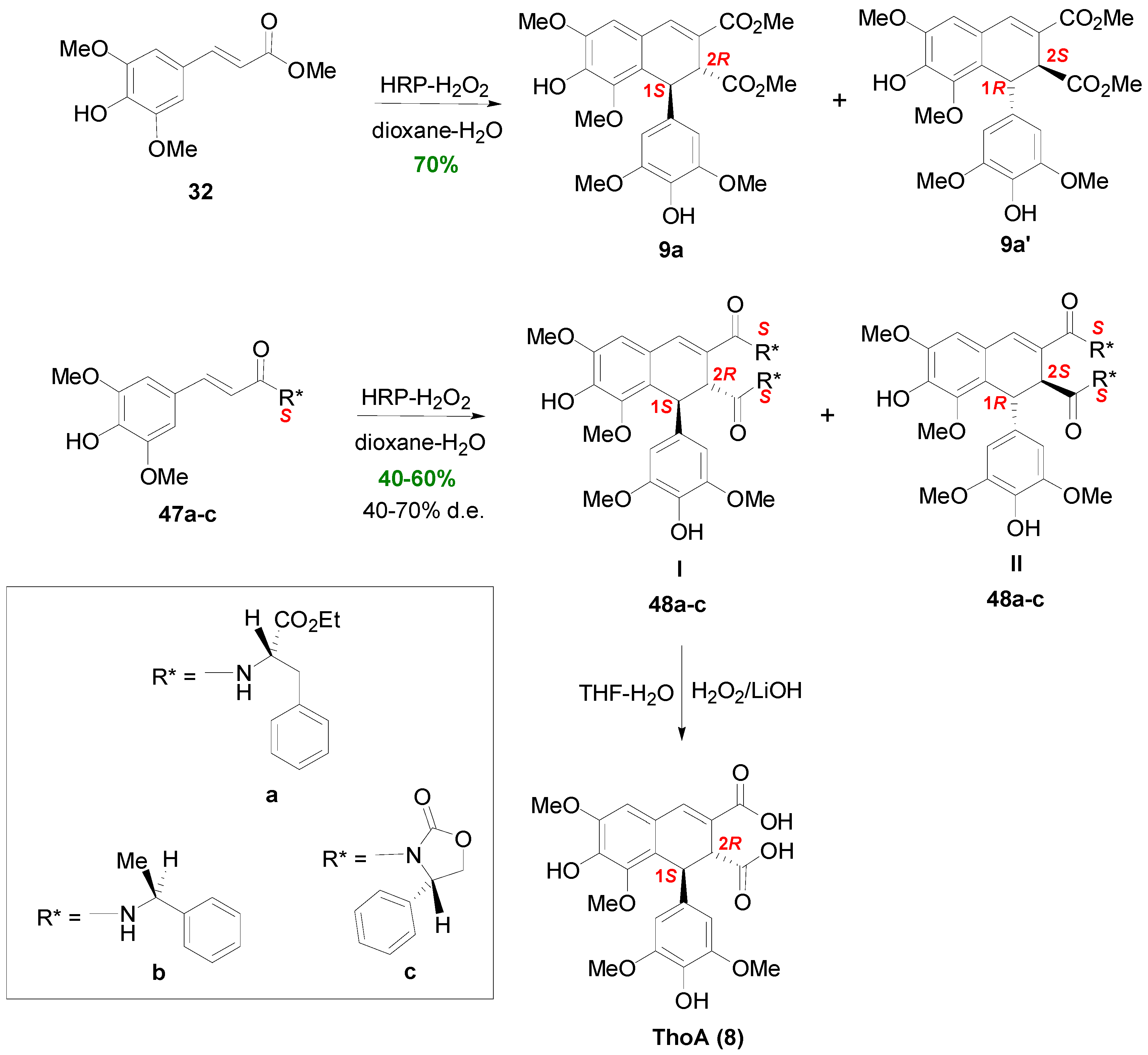 Molecules 19 19769 g048