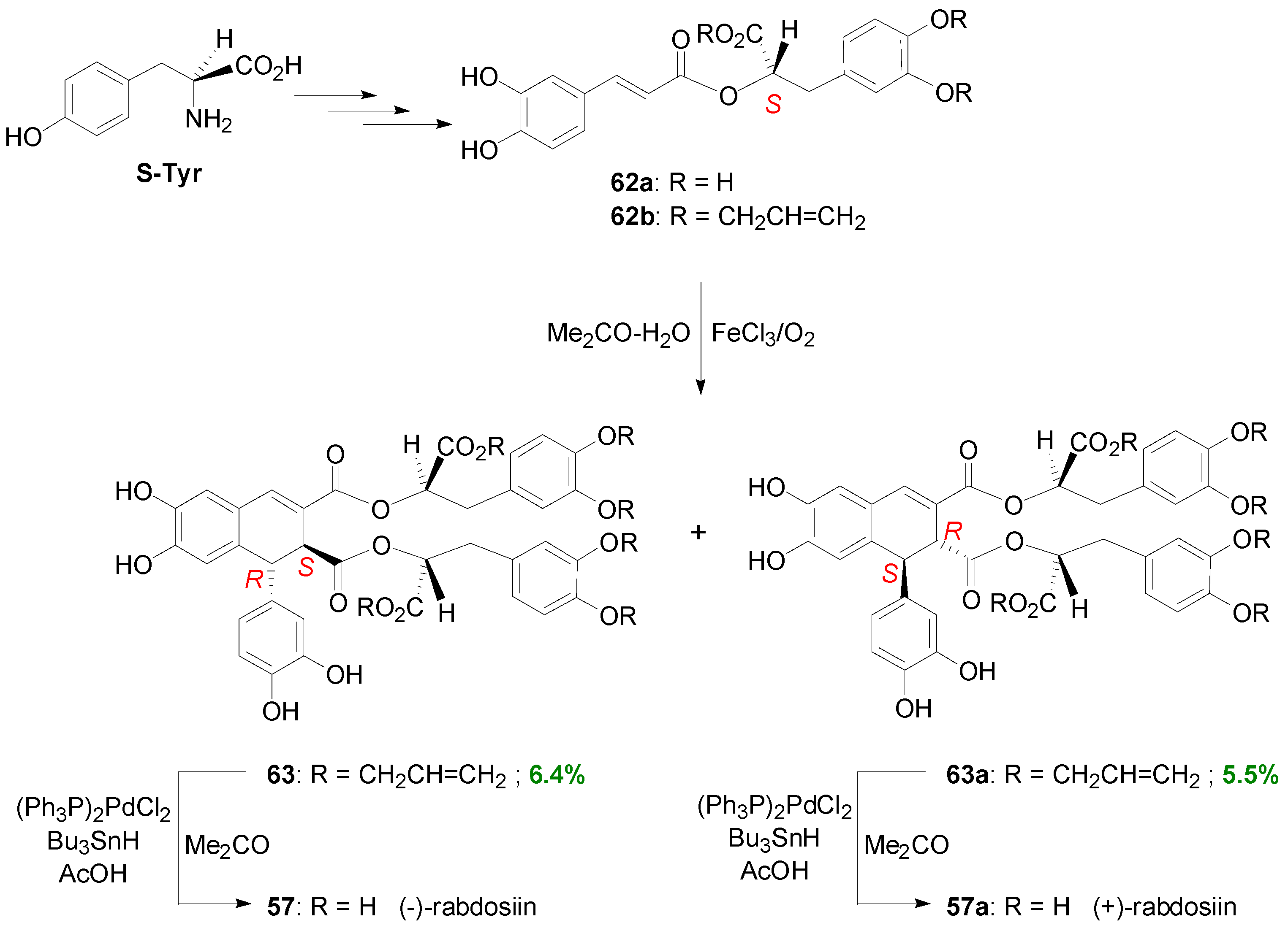 Molecules 19 19769 g052