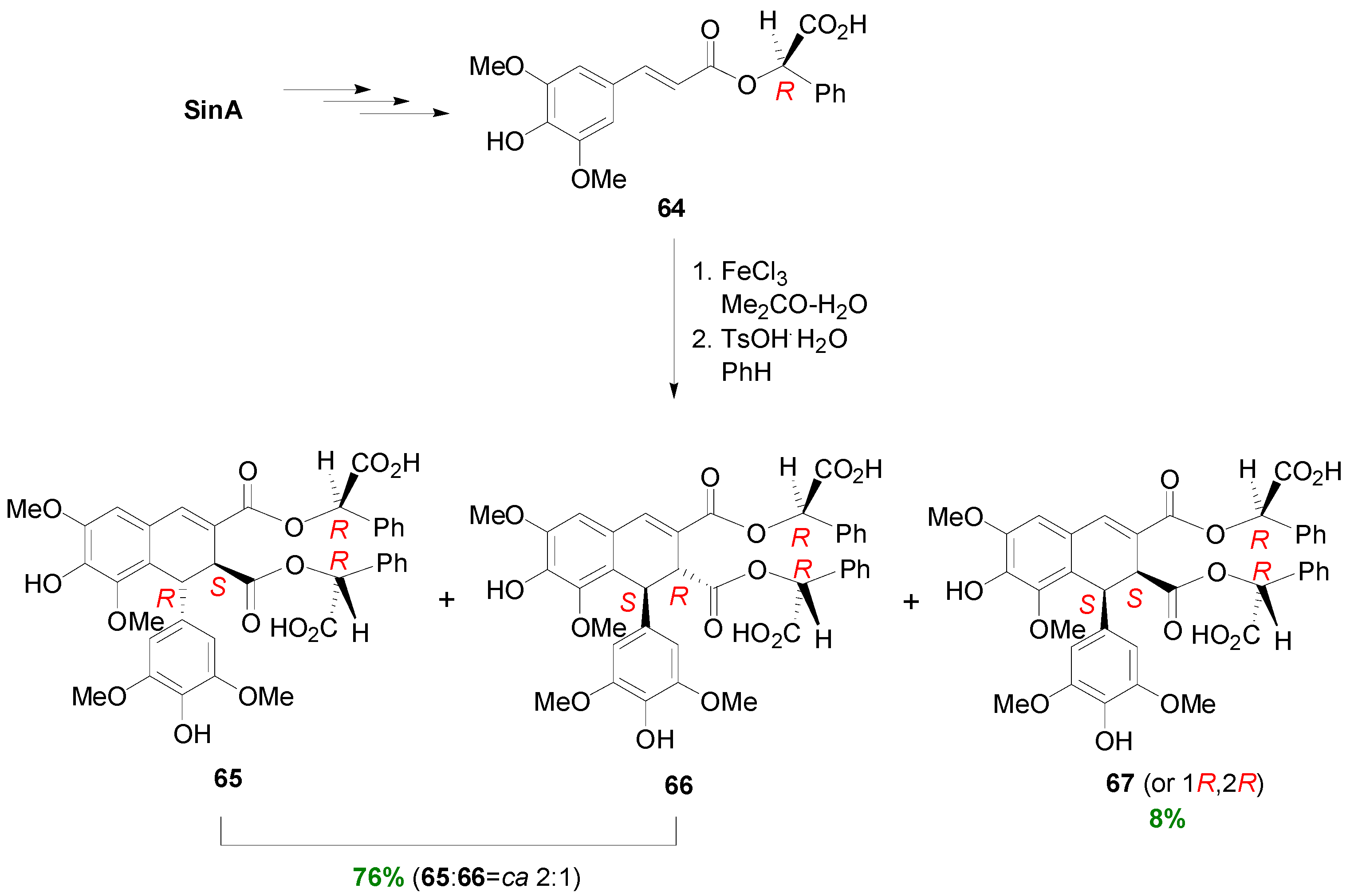 Molecules 19 19769 g053