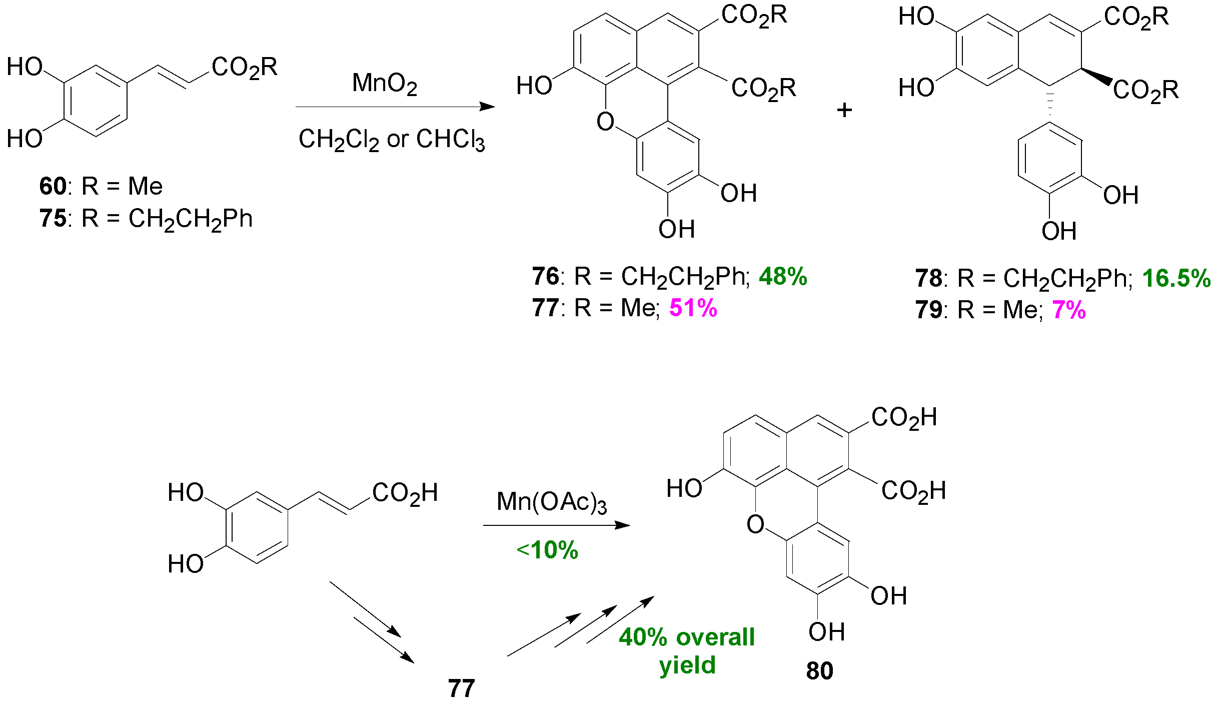 Molecules 19 19769 g054
