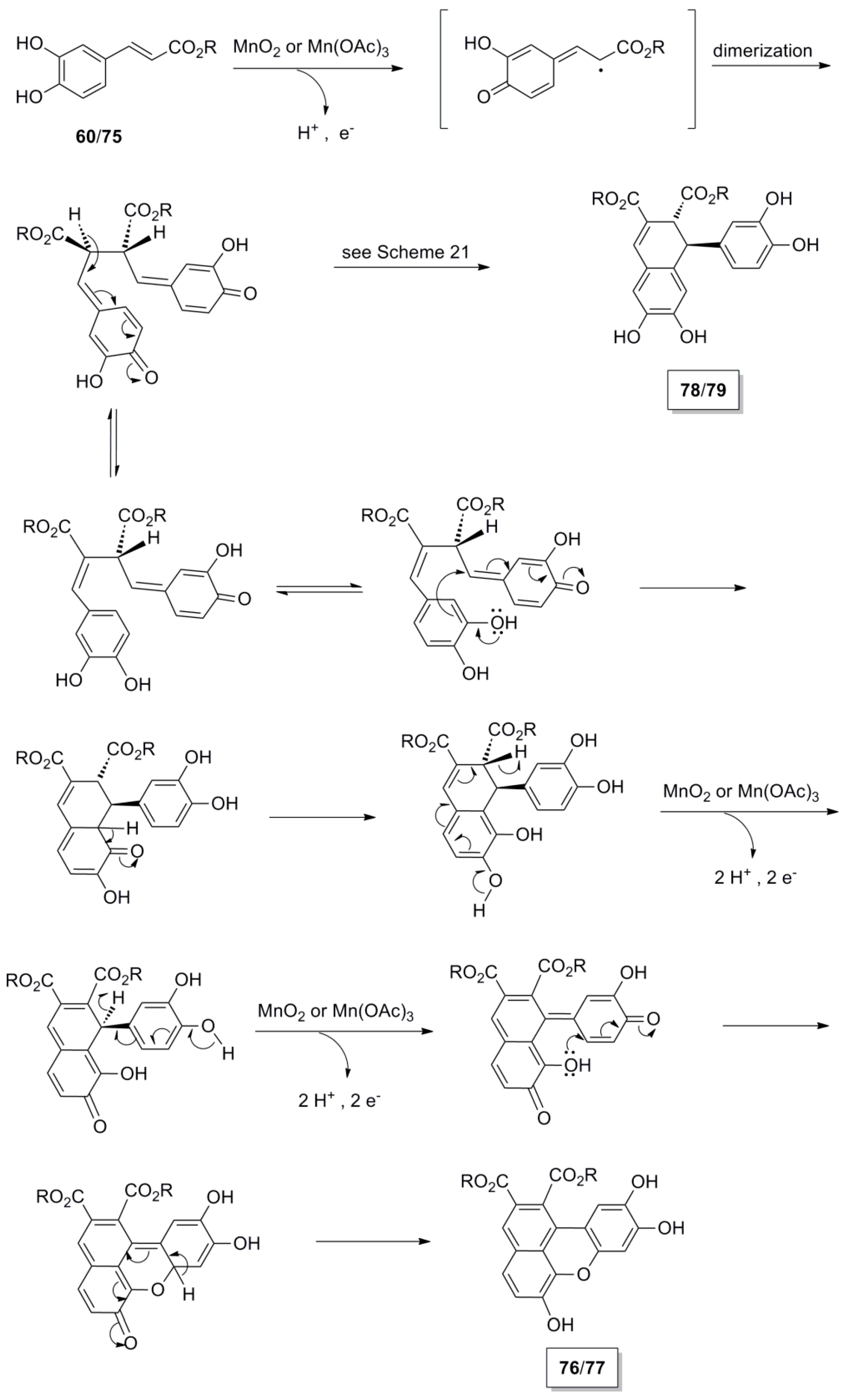 Molecules 19 19769 g055