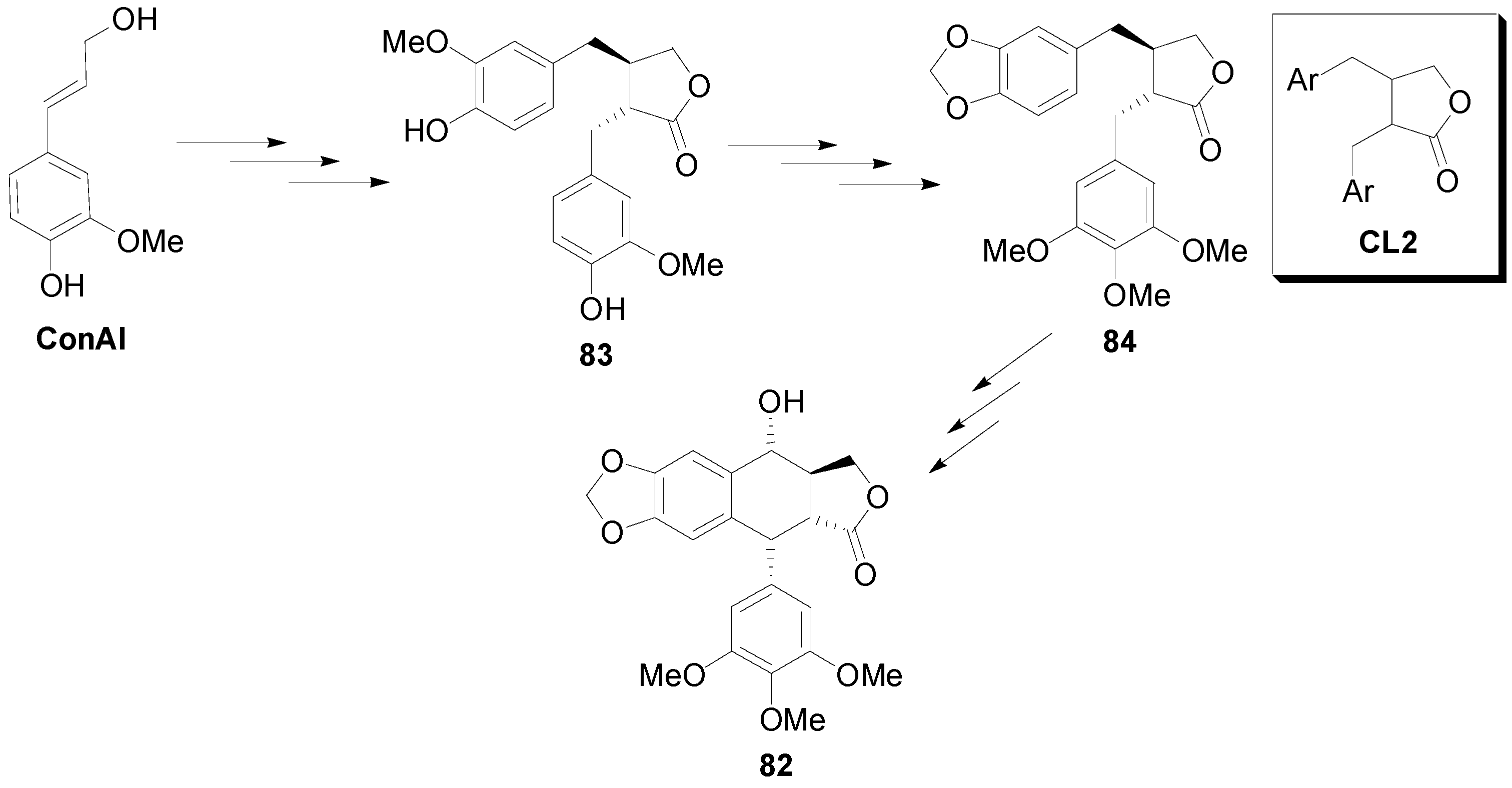 Molecules 19 19769 g057