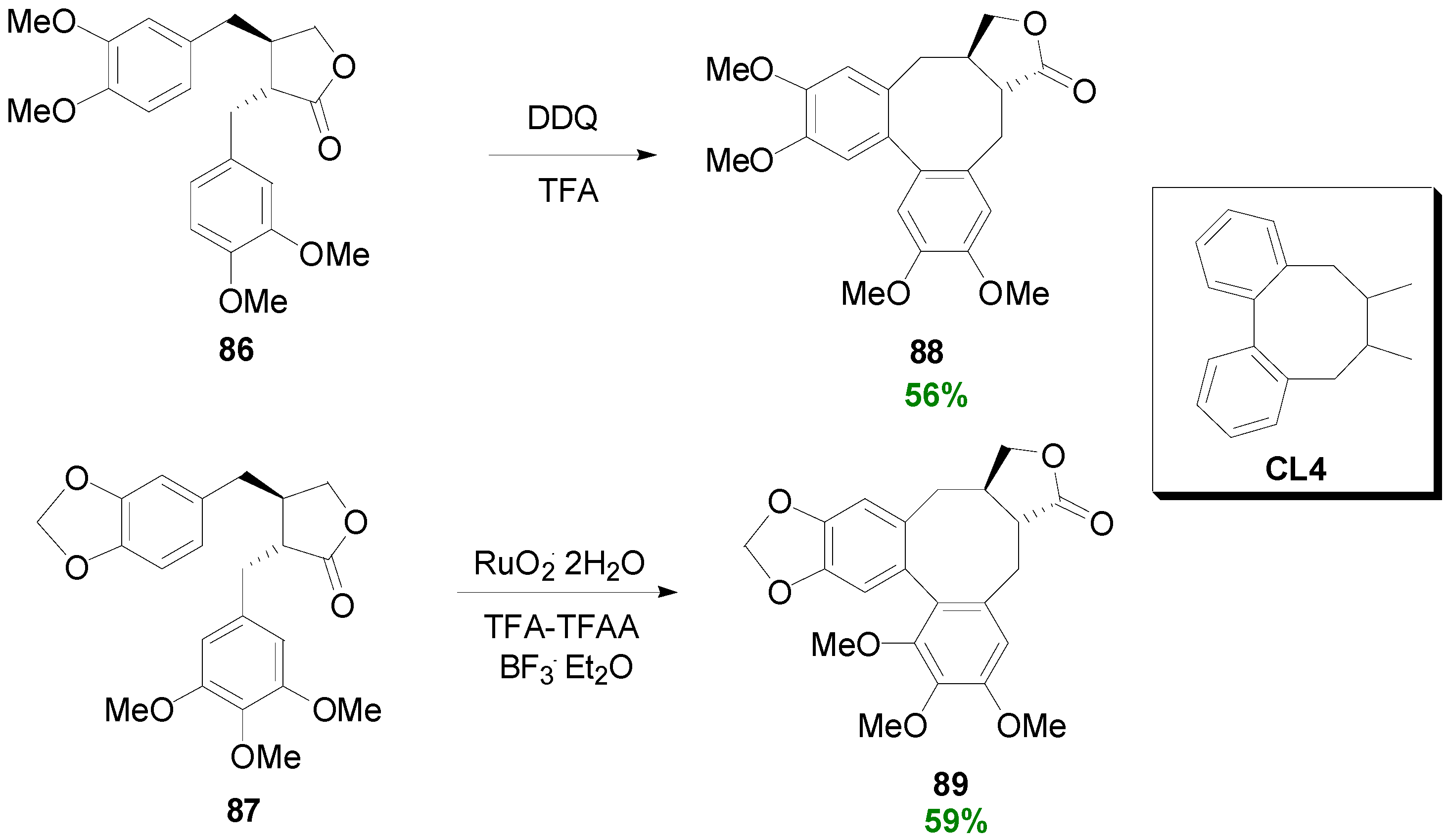 Molecules 19 19769 g059