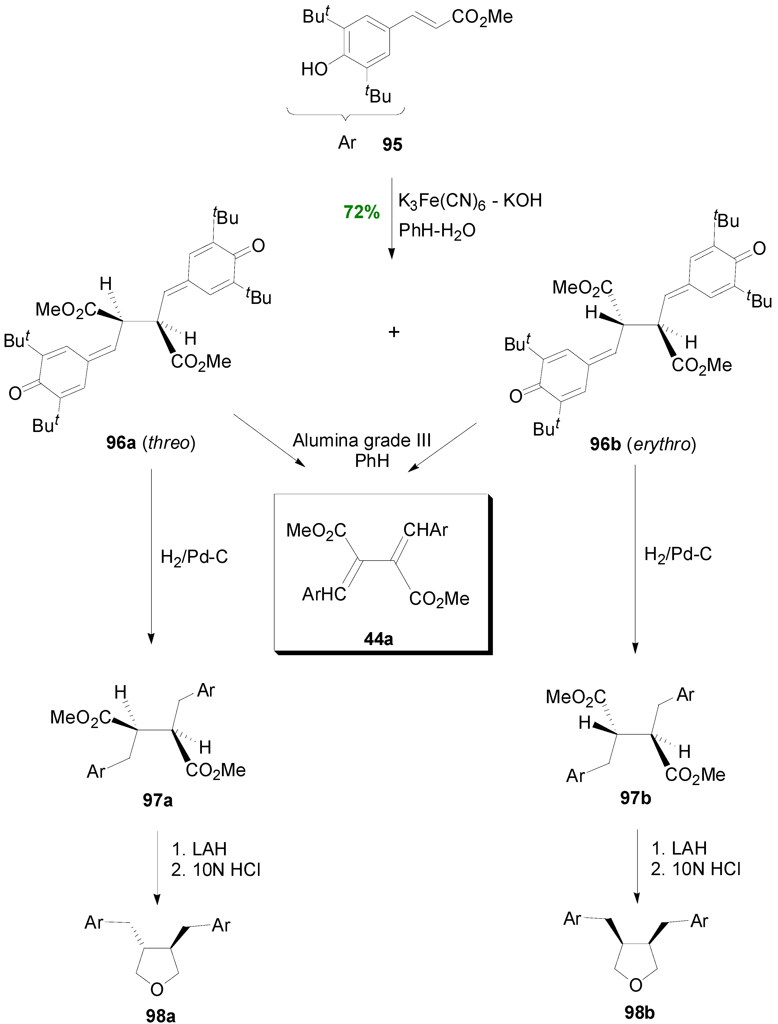Molecules 19 19769 g061