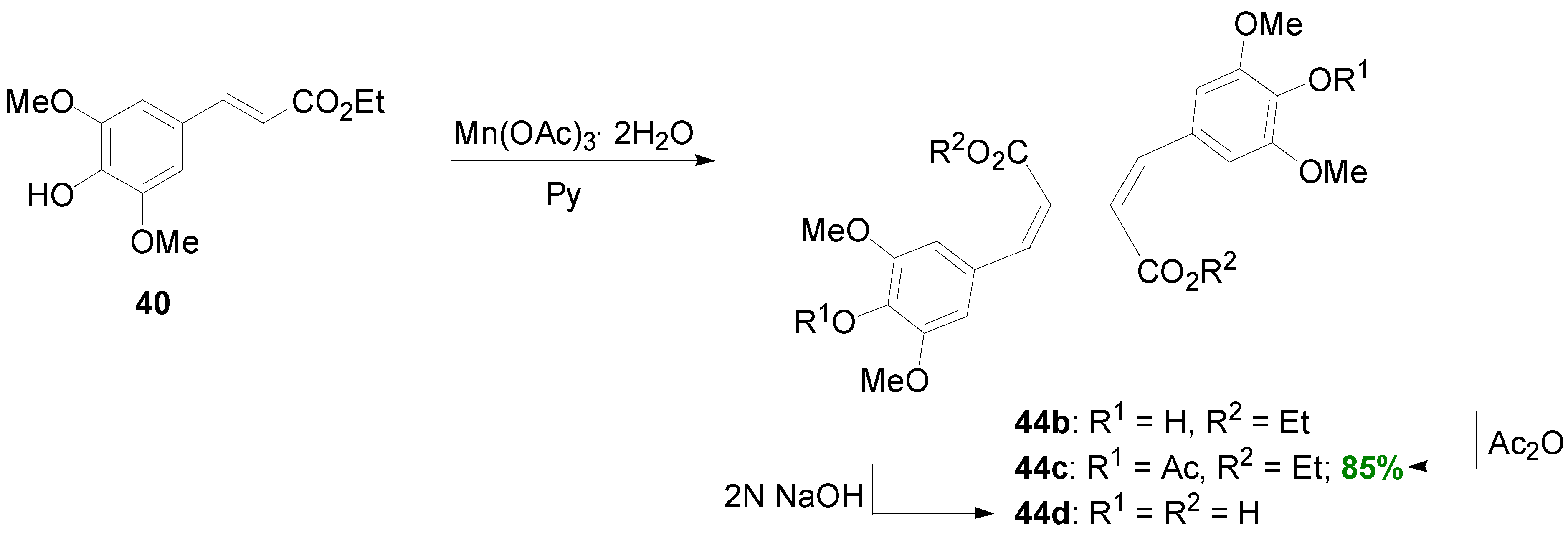 Molecules 19 19769 g062