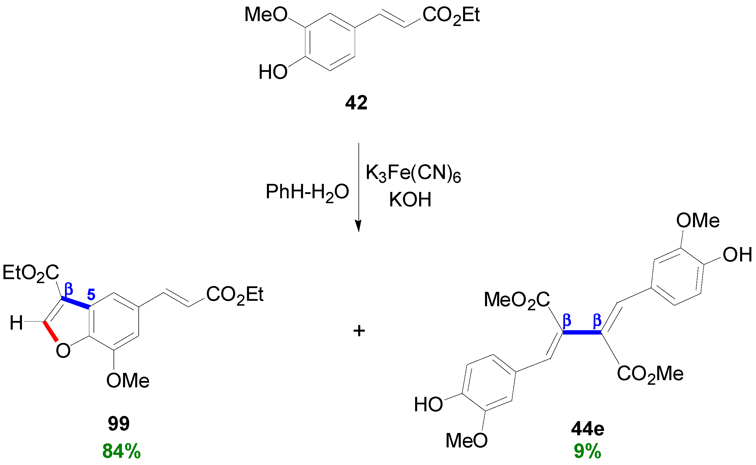 Molecules 19 19769 g063