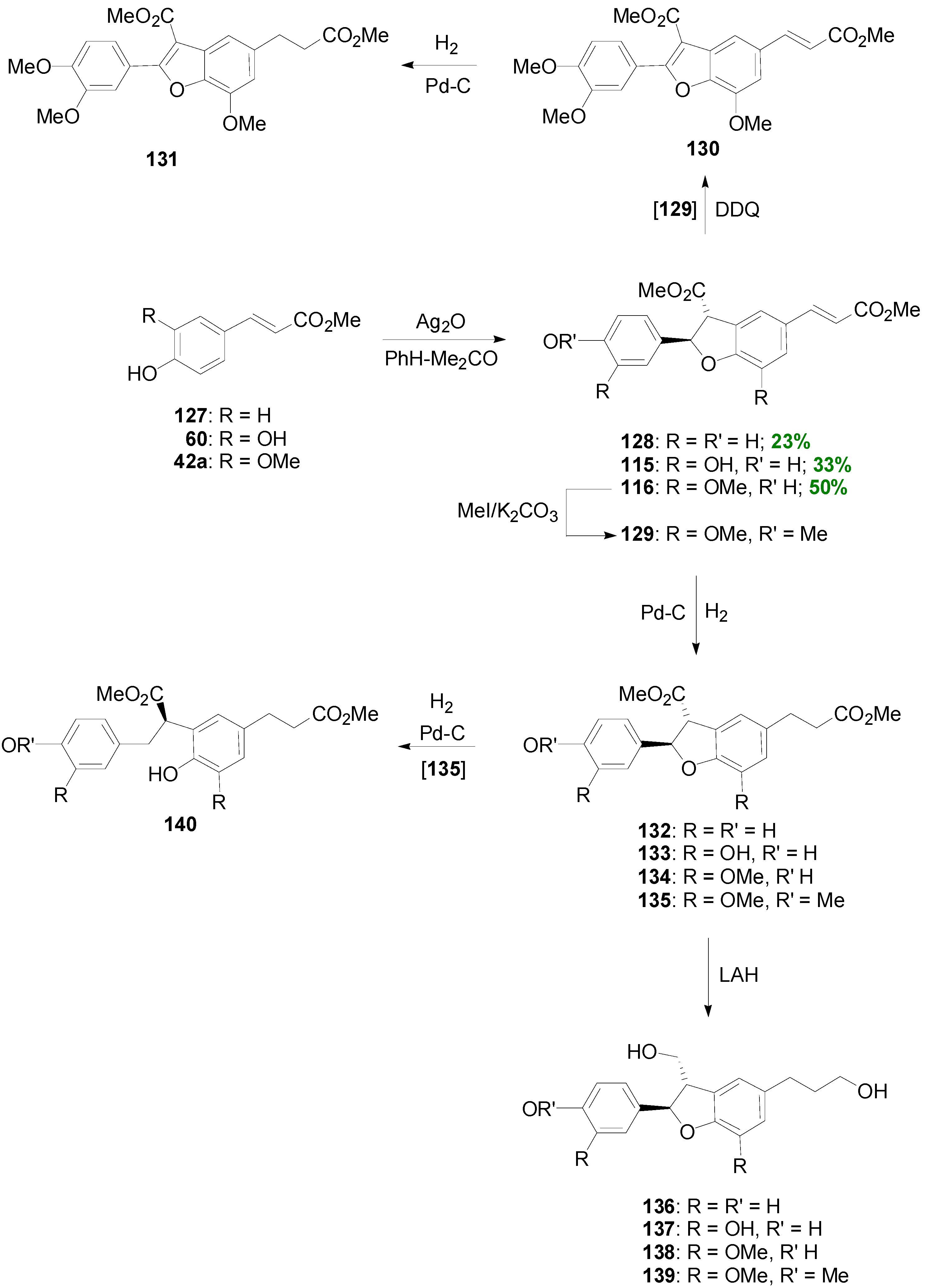 Molecules 19 19769 g072