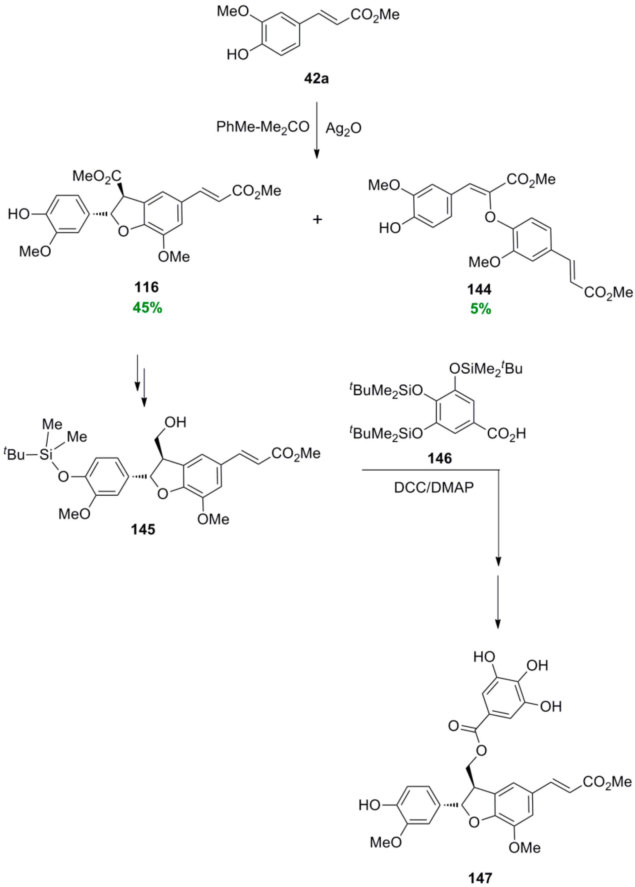 Molecules 19 19769 g075