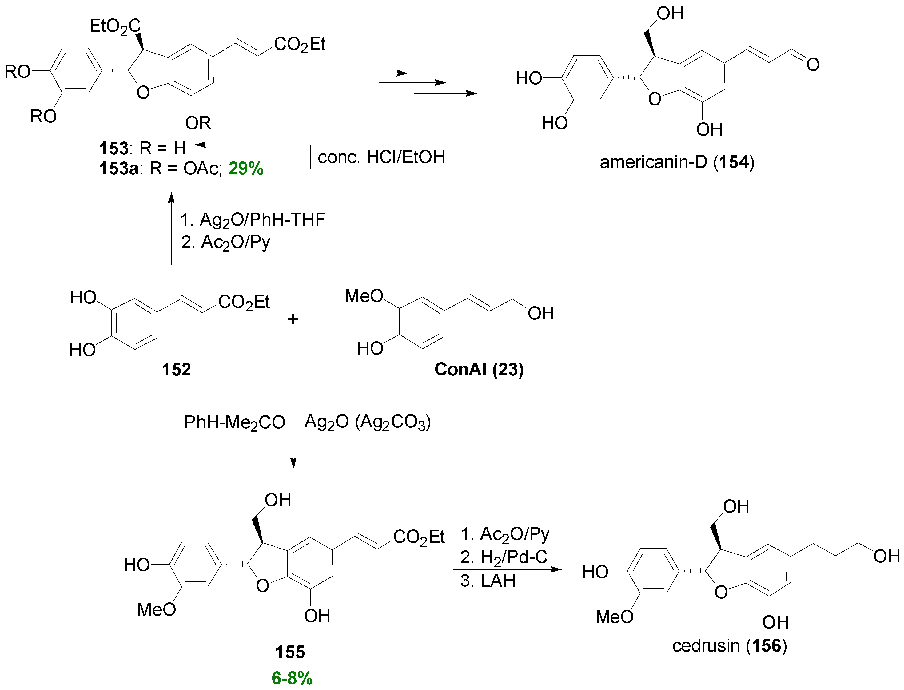Molecules 19 19769 g077