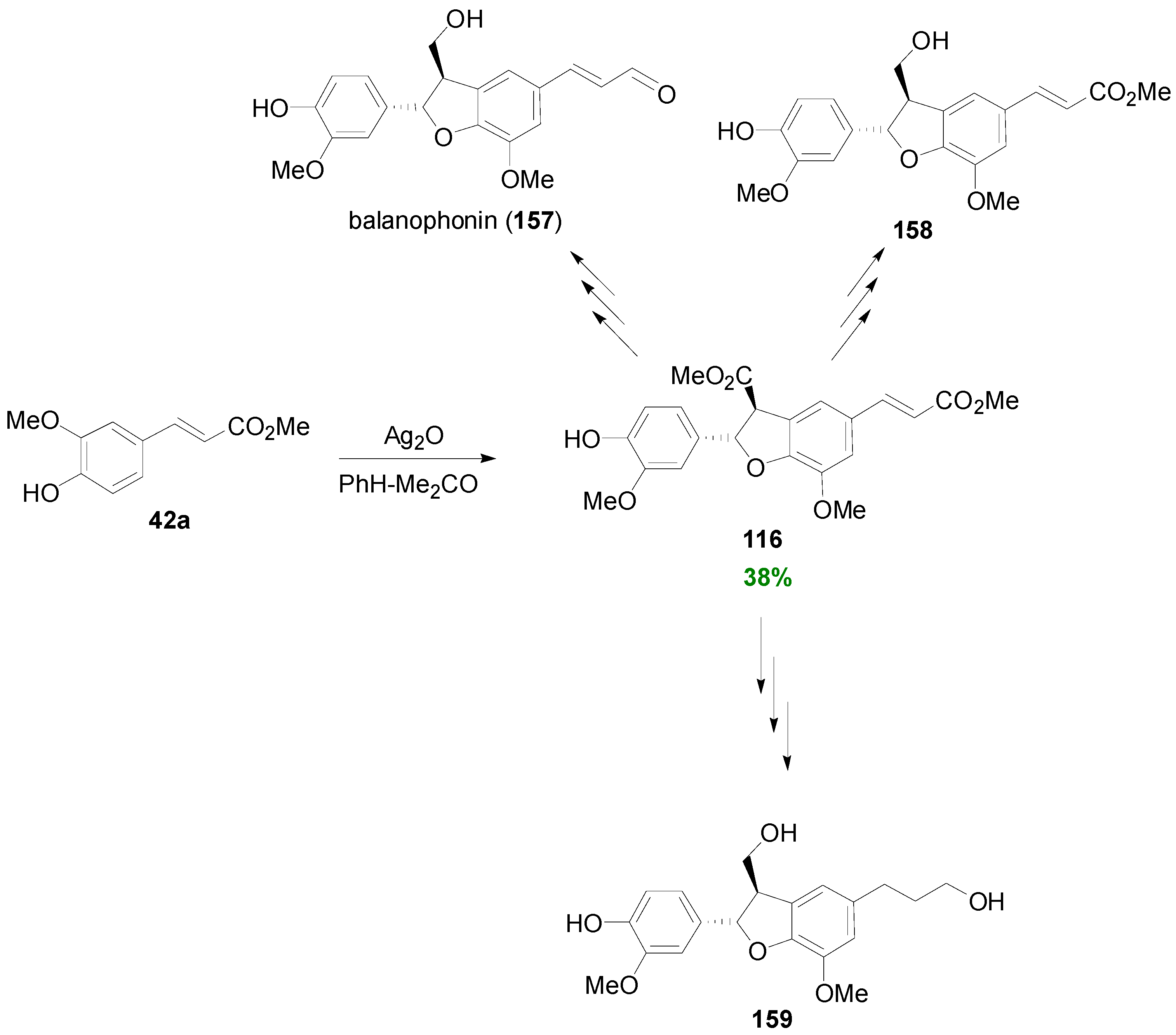 Molecules 19 19769 g078