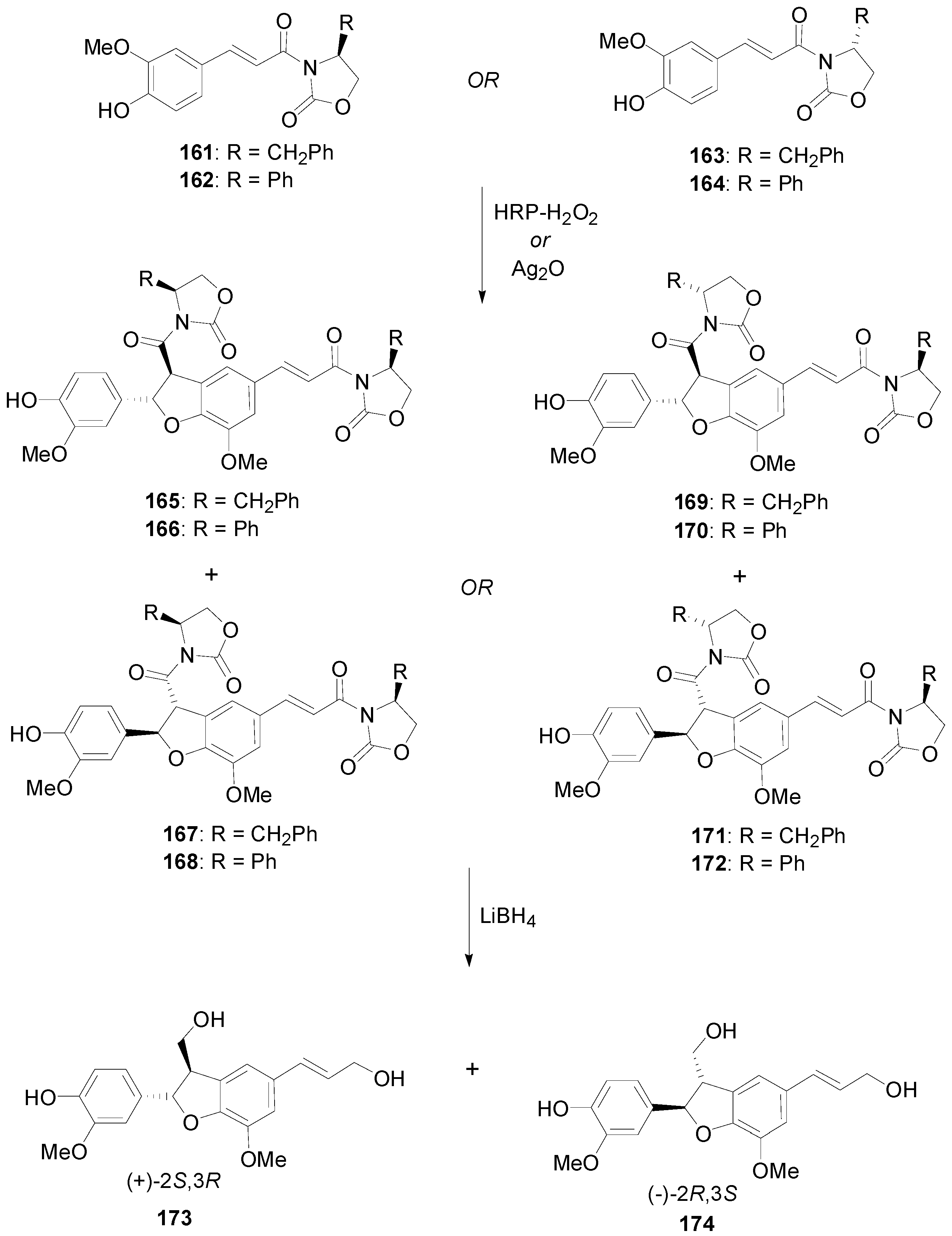Molecules 19 19769 g080