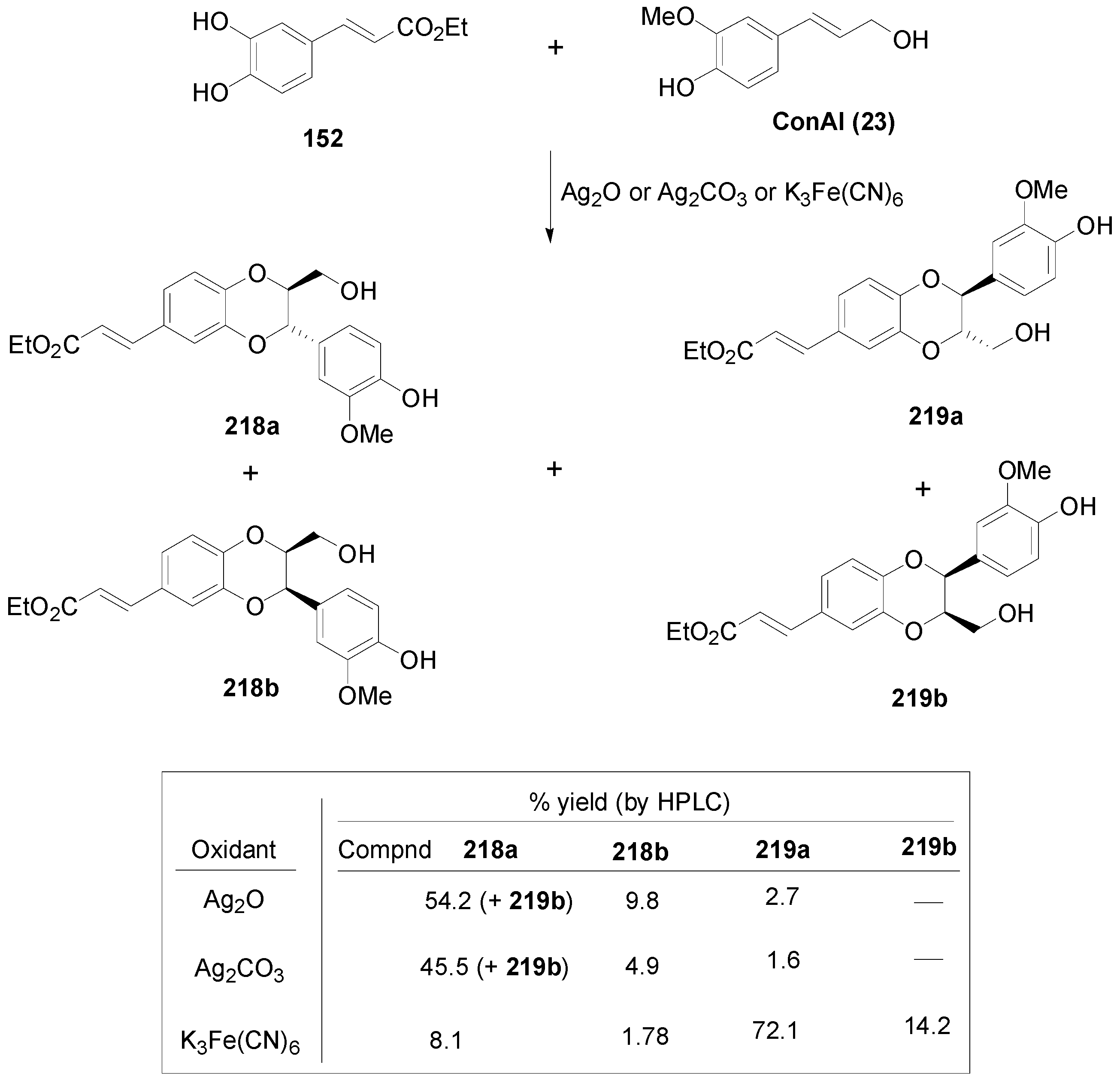 Molecules 19 19769 g085