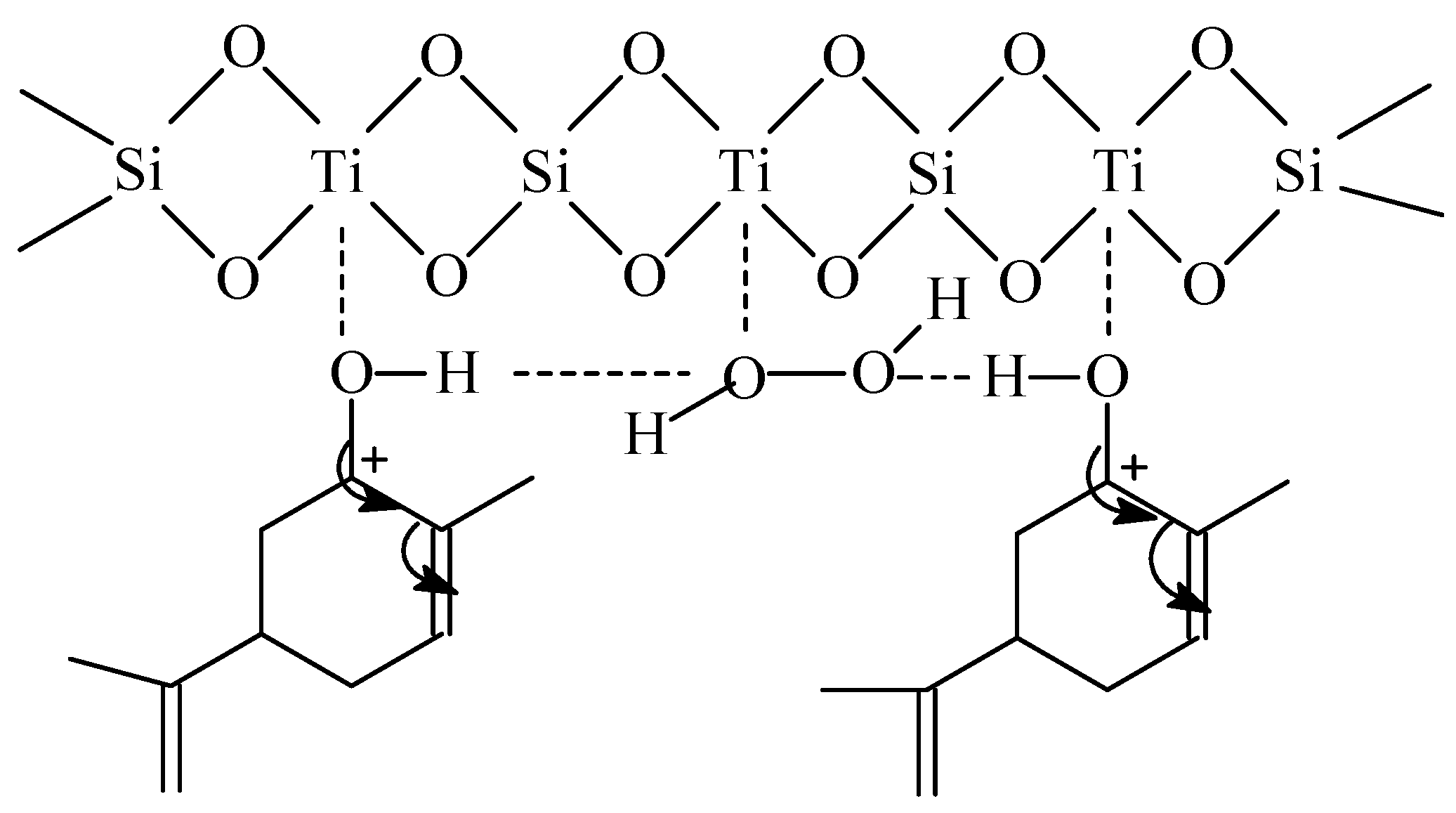 Molecules 19 19907 g003 550