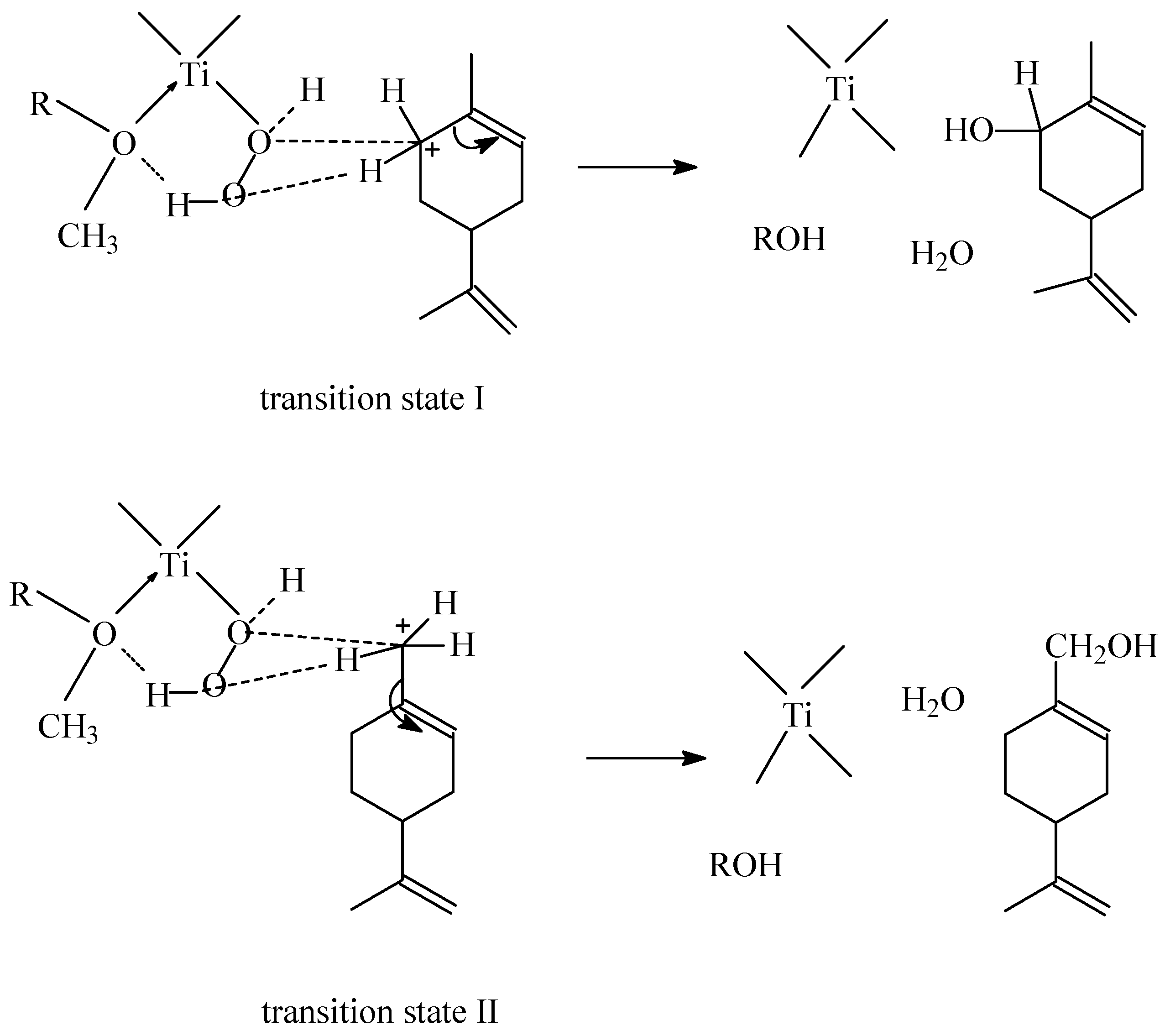 Molecules 19 19907 g005 550