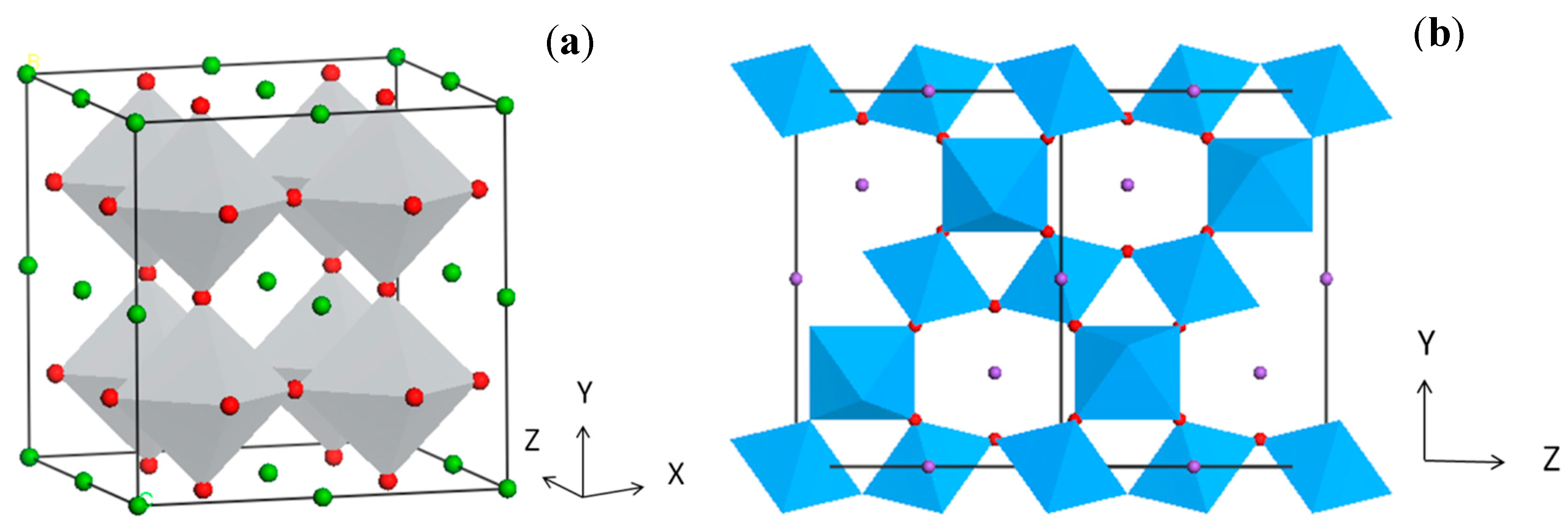 Molecules 19 19995 g001