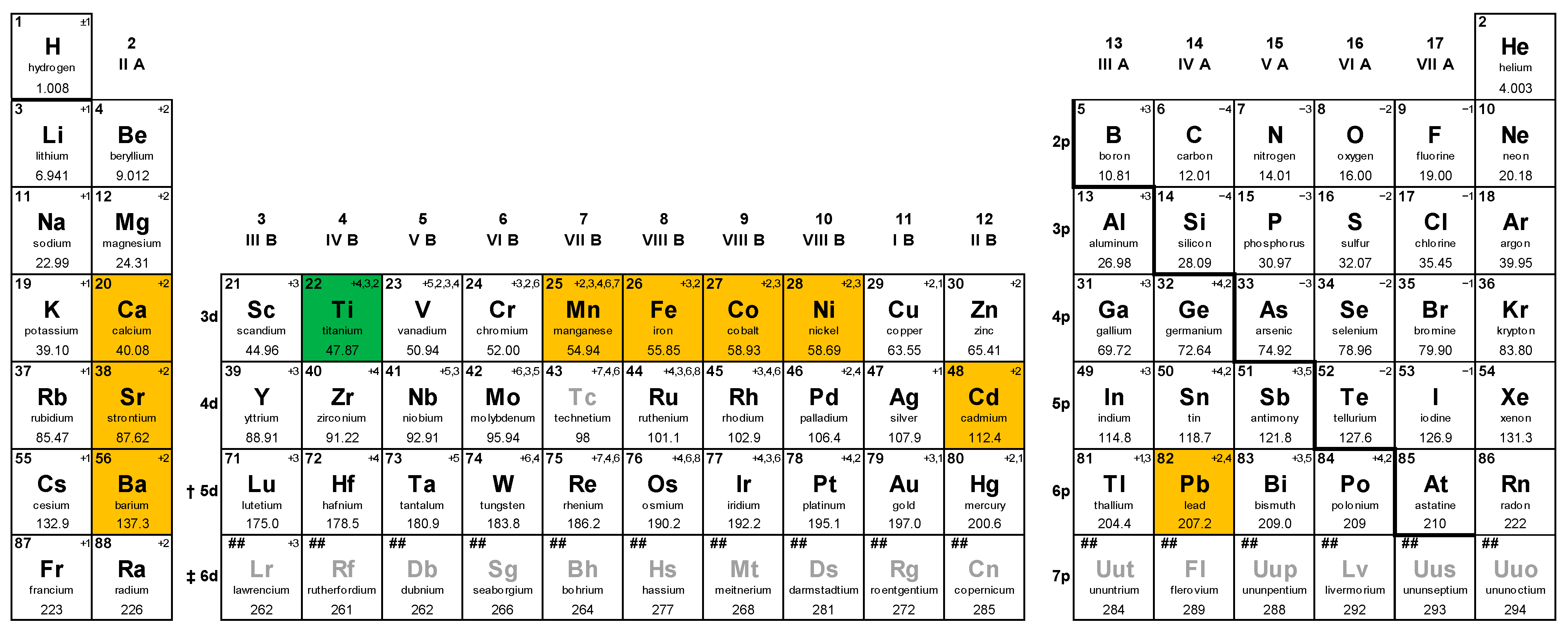 Molecules 19 19995 g006