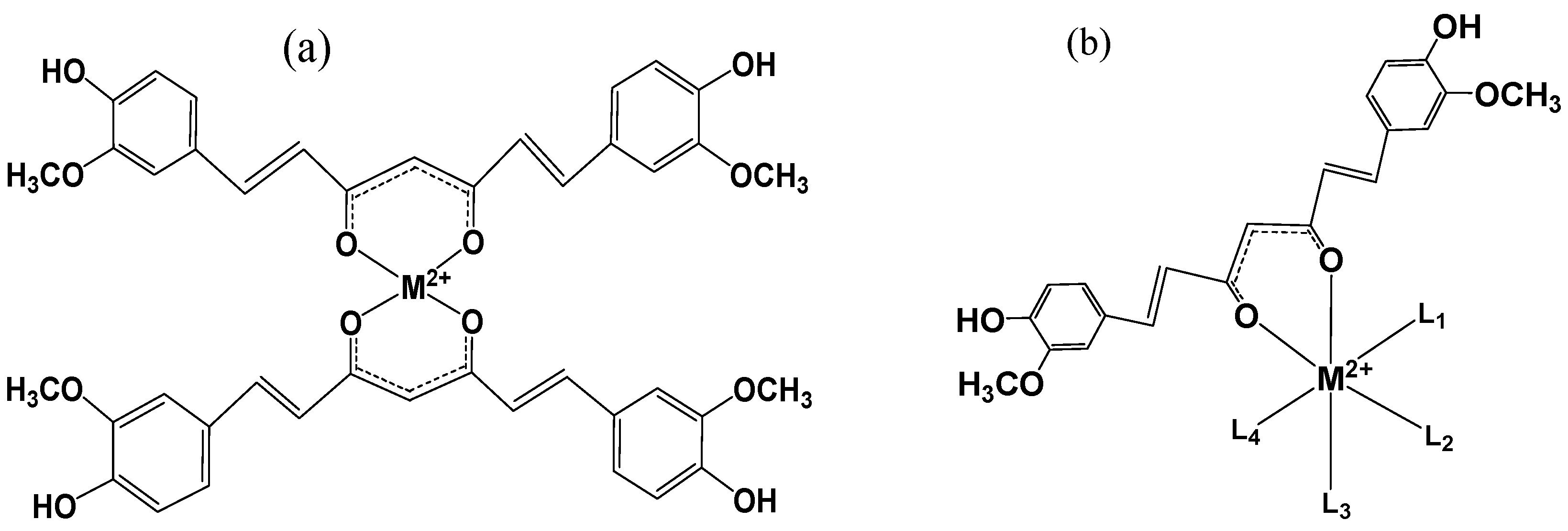 Molecules 19 20091 g001