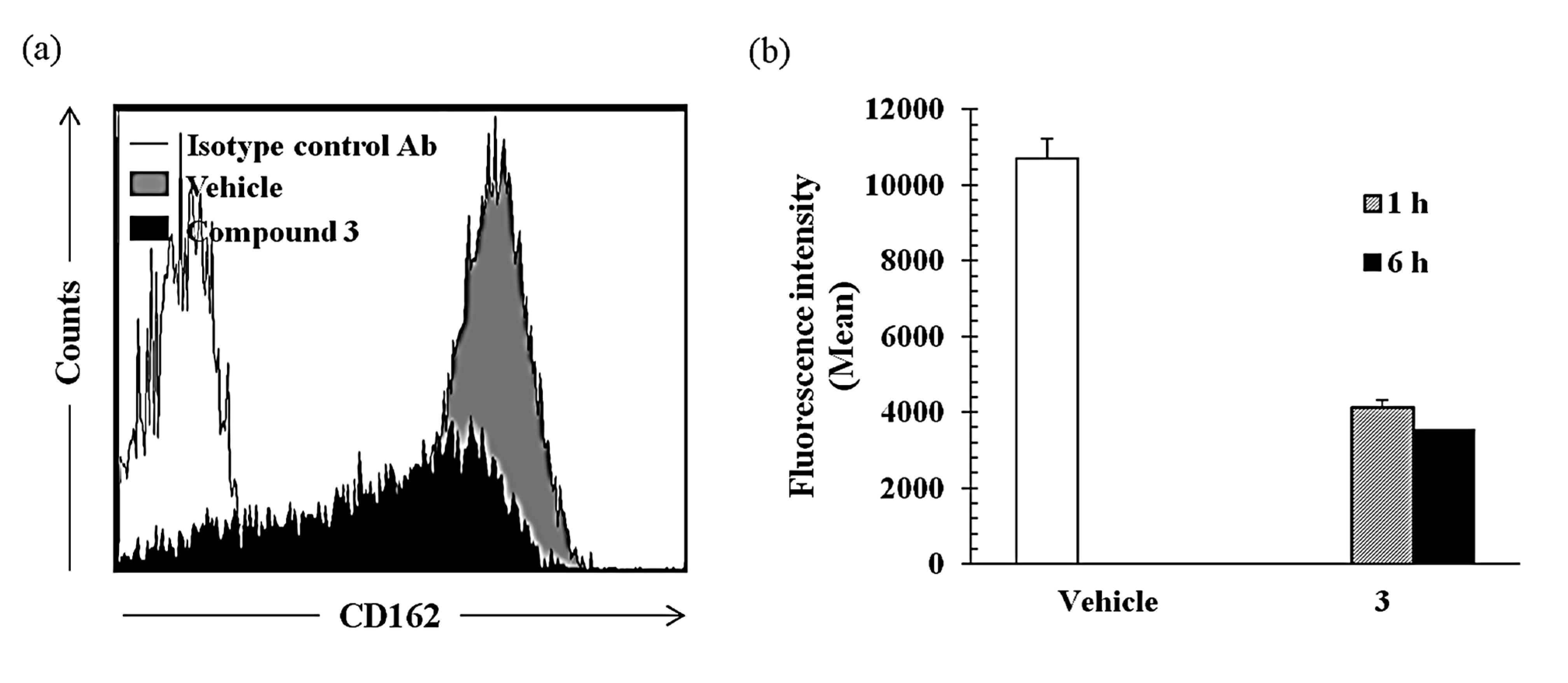 Molecules 19 20340 g005