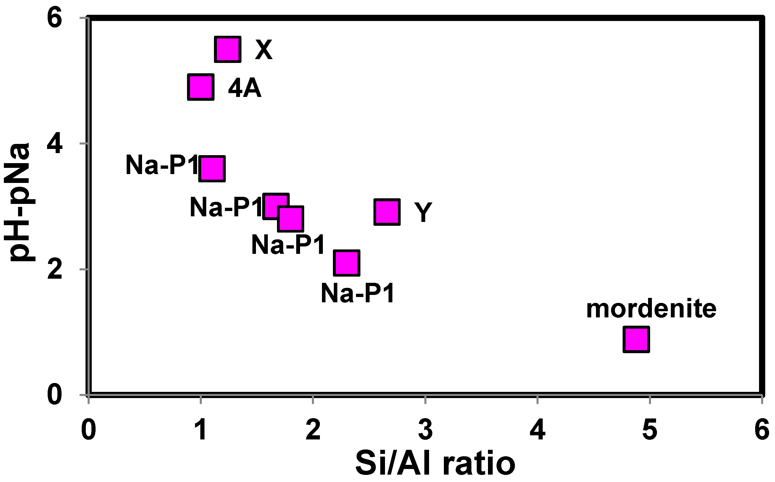 Molecules 19 20468 g004