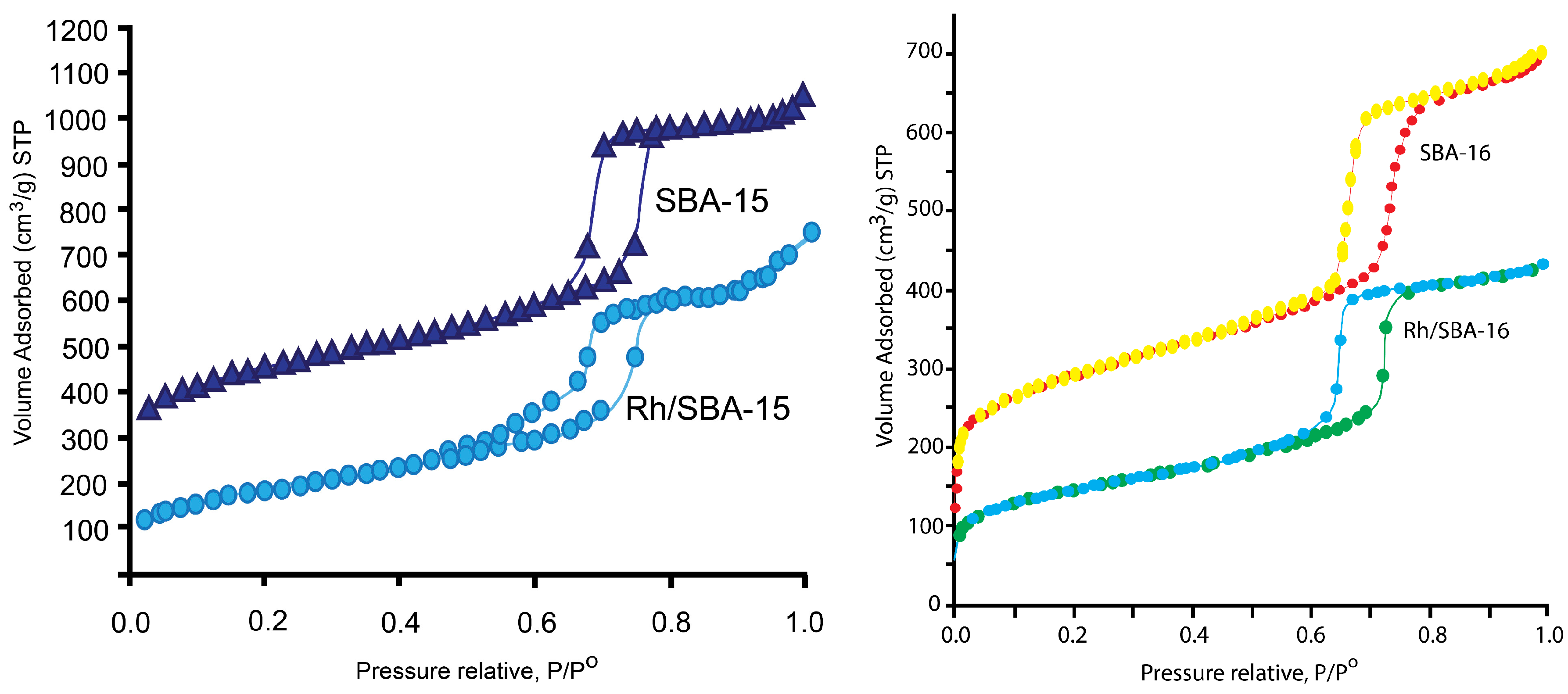 Molecules 19 20594 g001