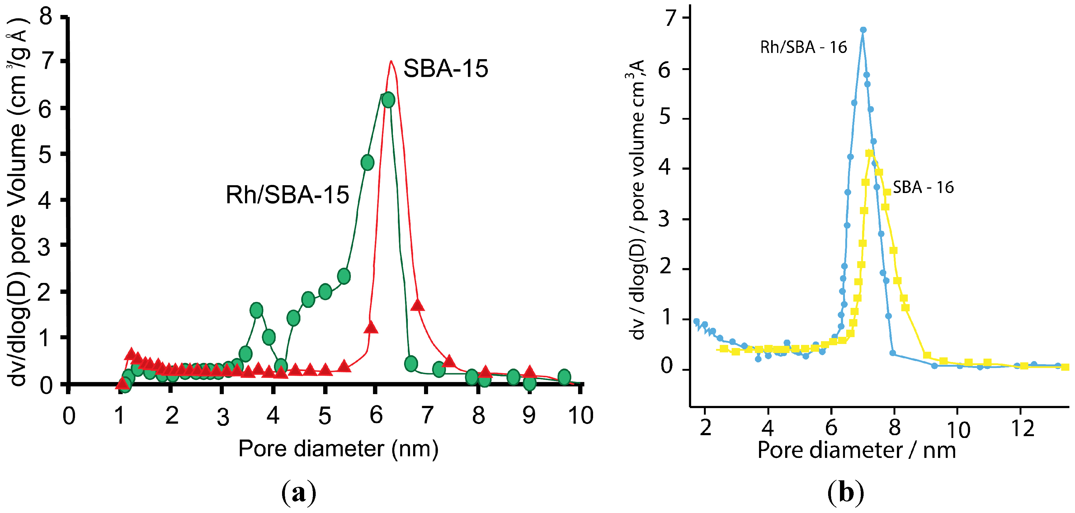 Molecules 19 20594 g002