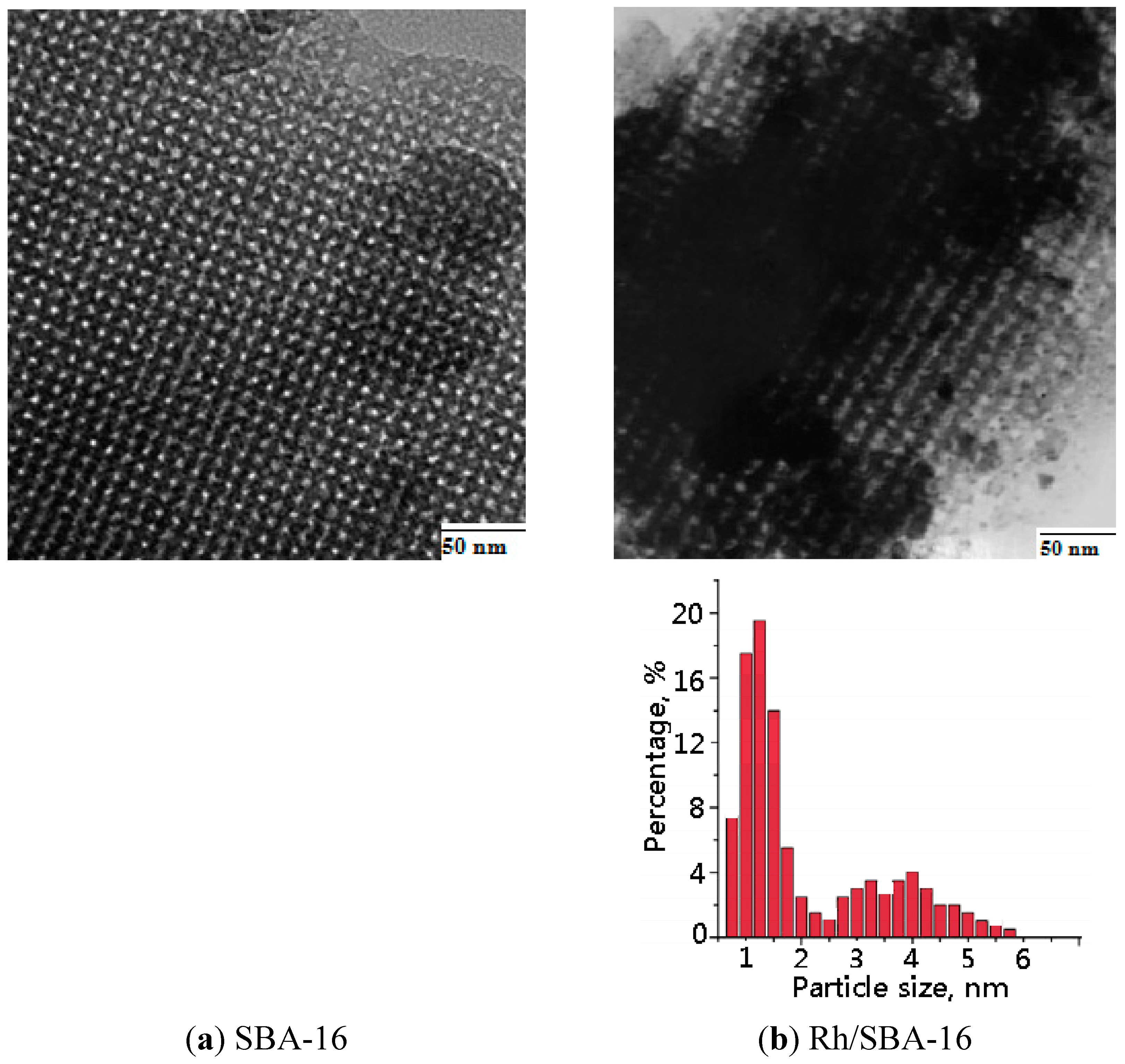 Molecules 19 20594 g003