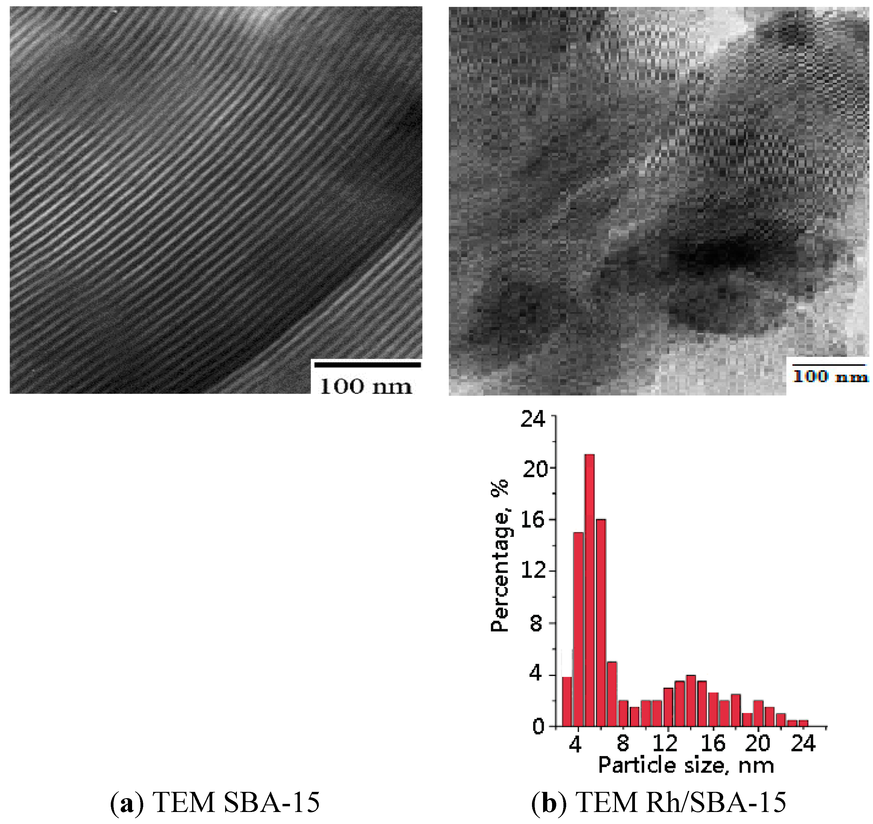 Molecules 19 20594 g004
