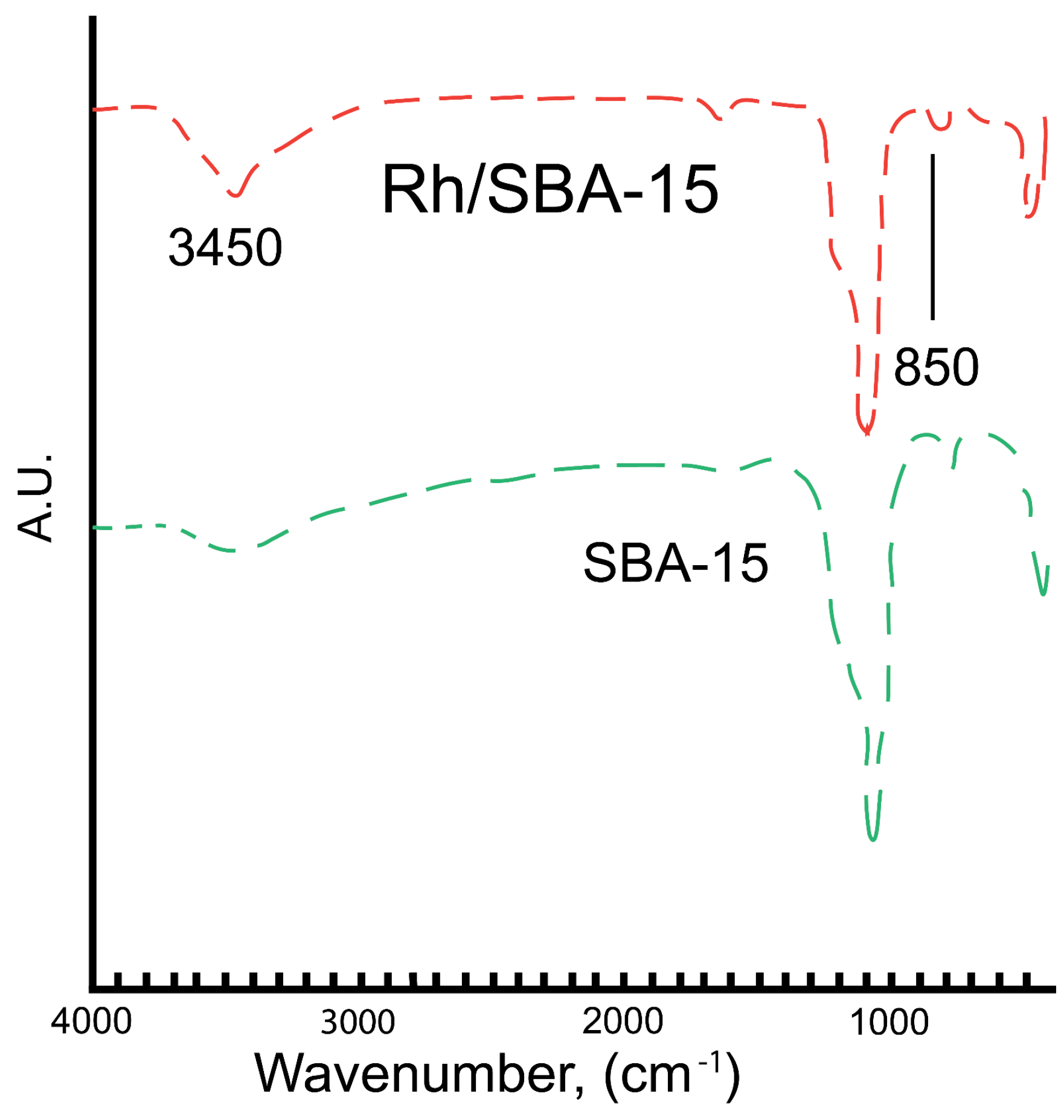 Molecules 19 20594 g006