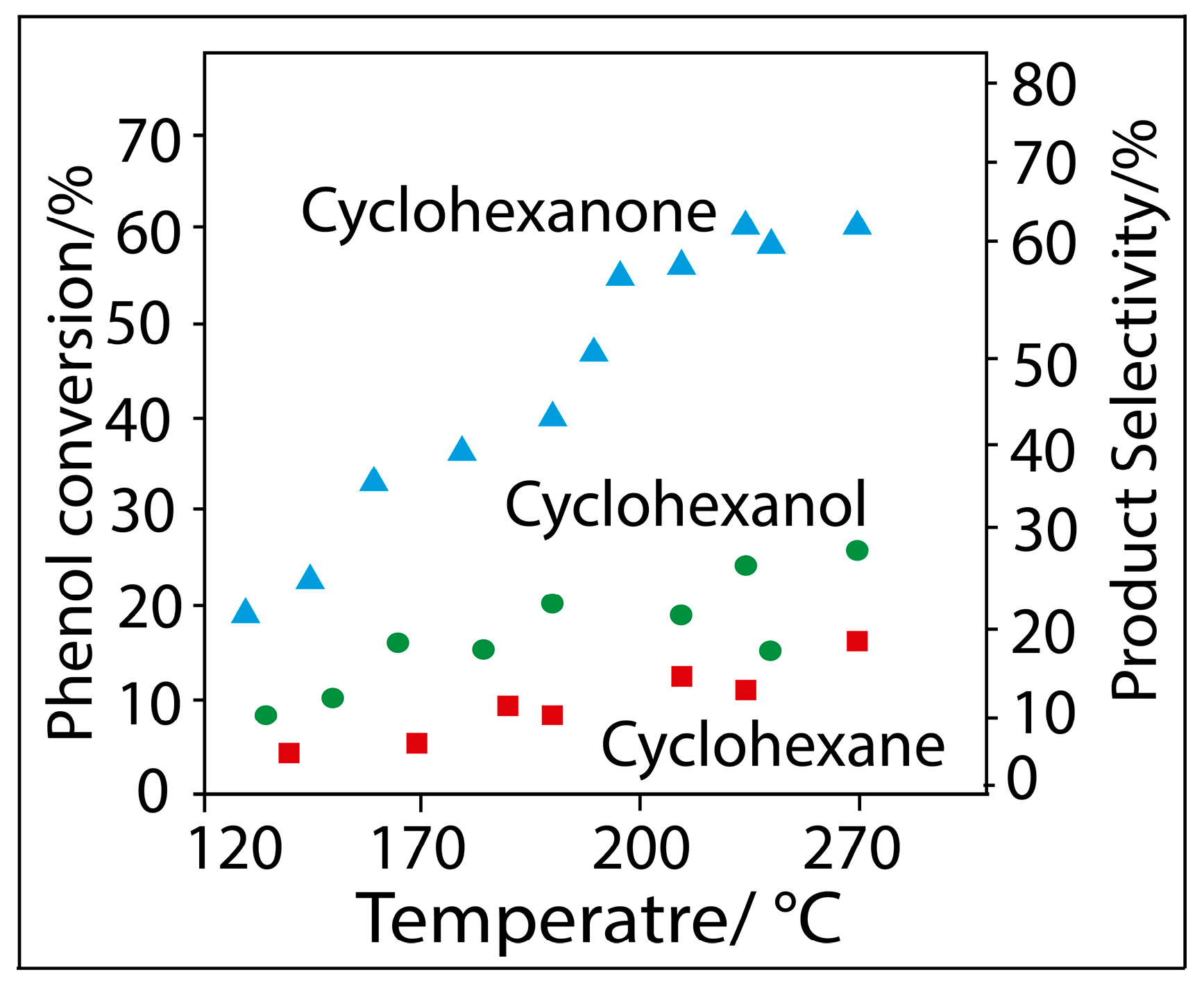 Molecules 19 20594 g008