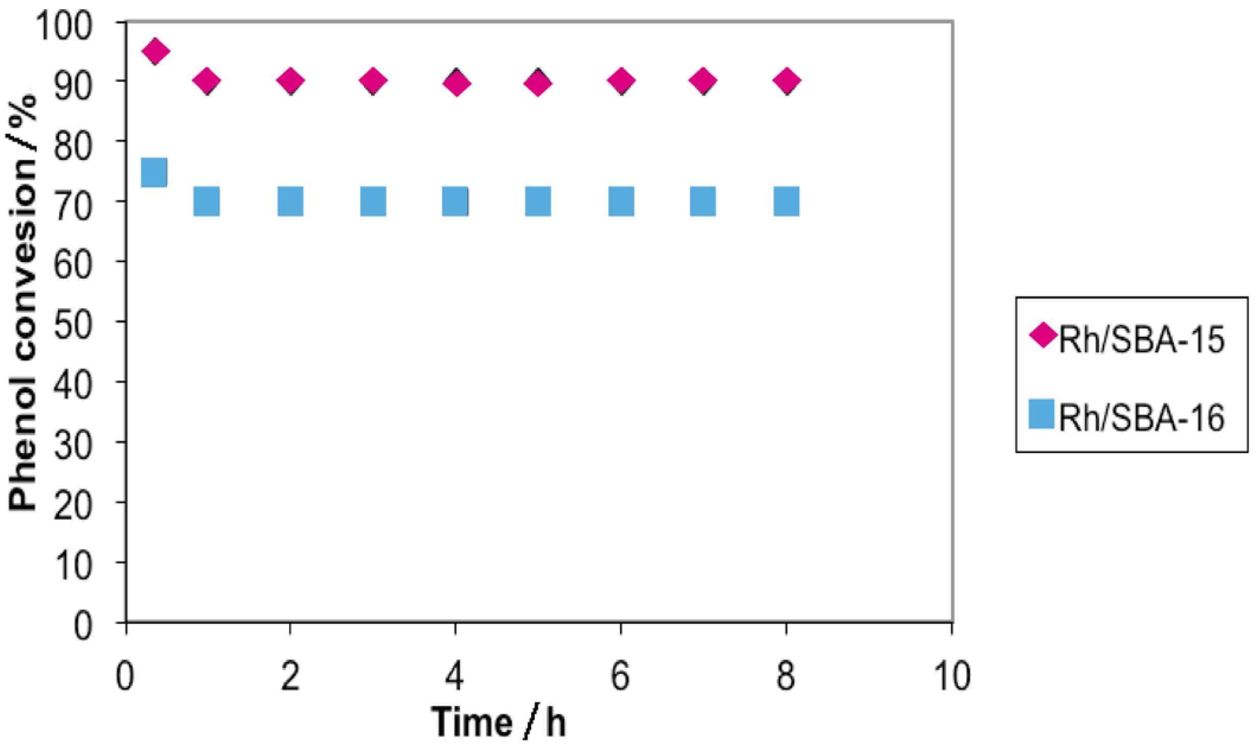 Molecules 19 20594 g011