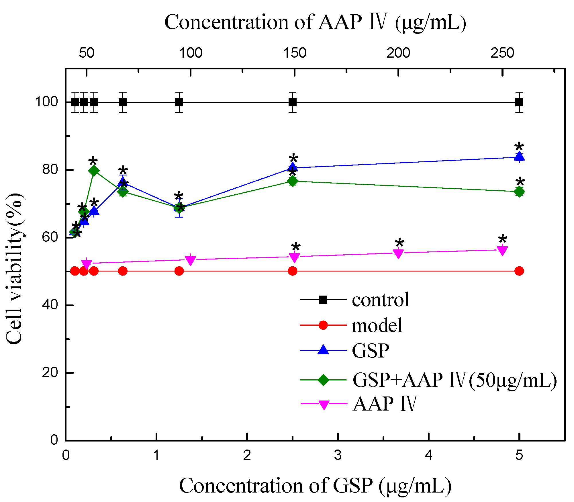 Molecules 19 20675 g004