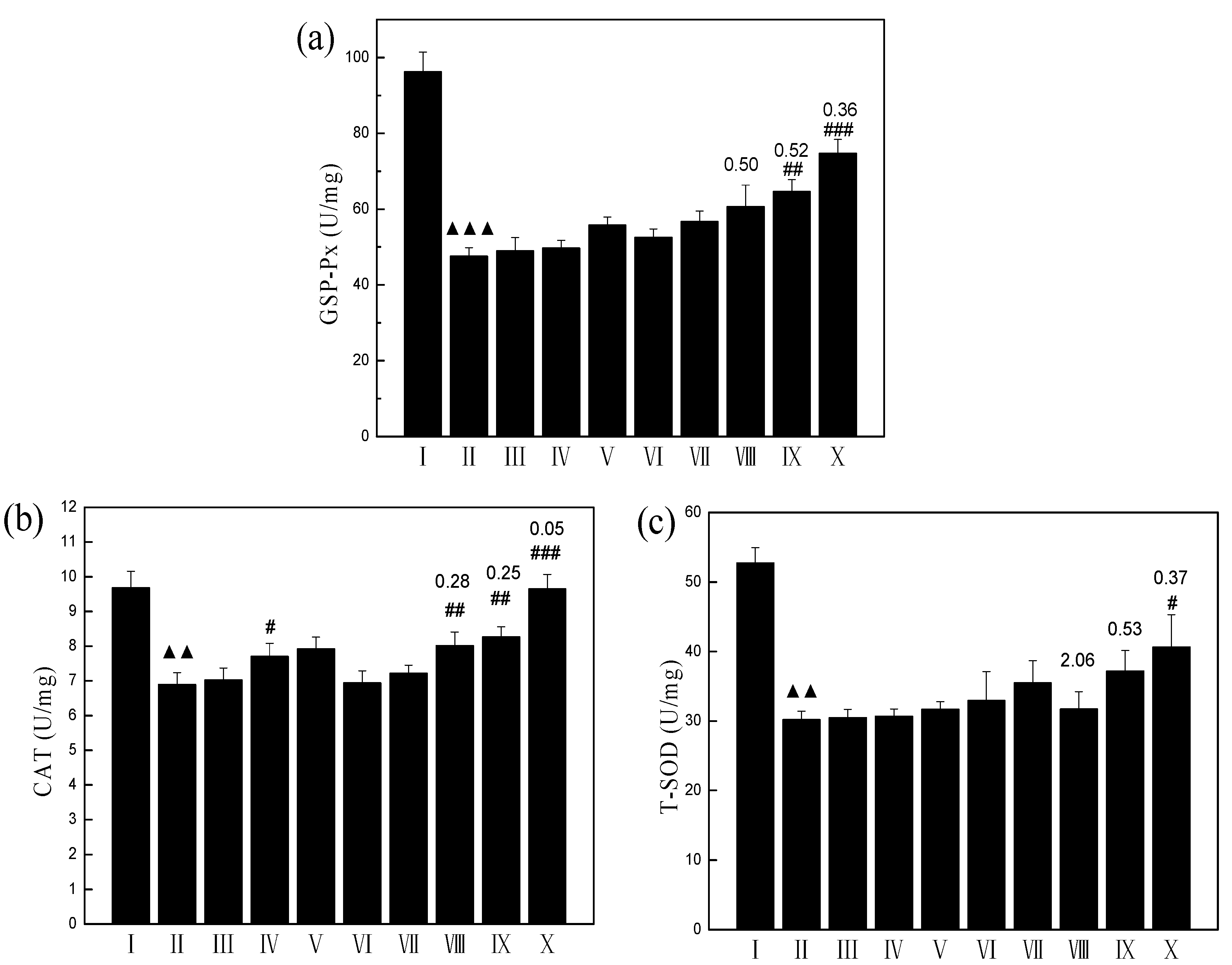 Molecules 19 20675 g007