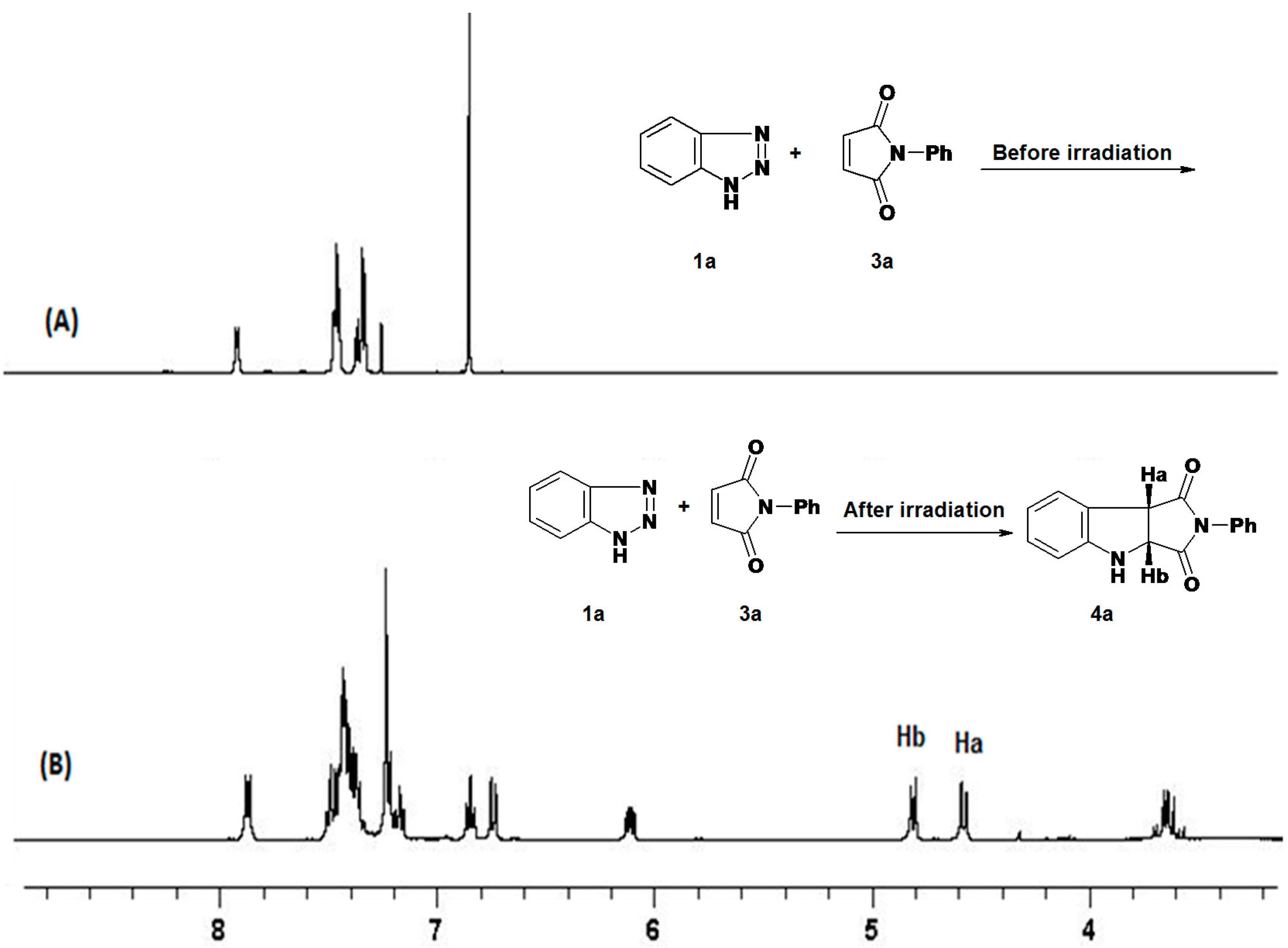 Molecules 19 20695 g001