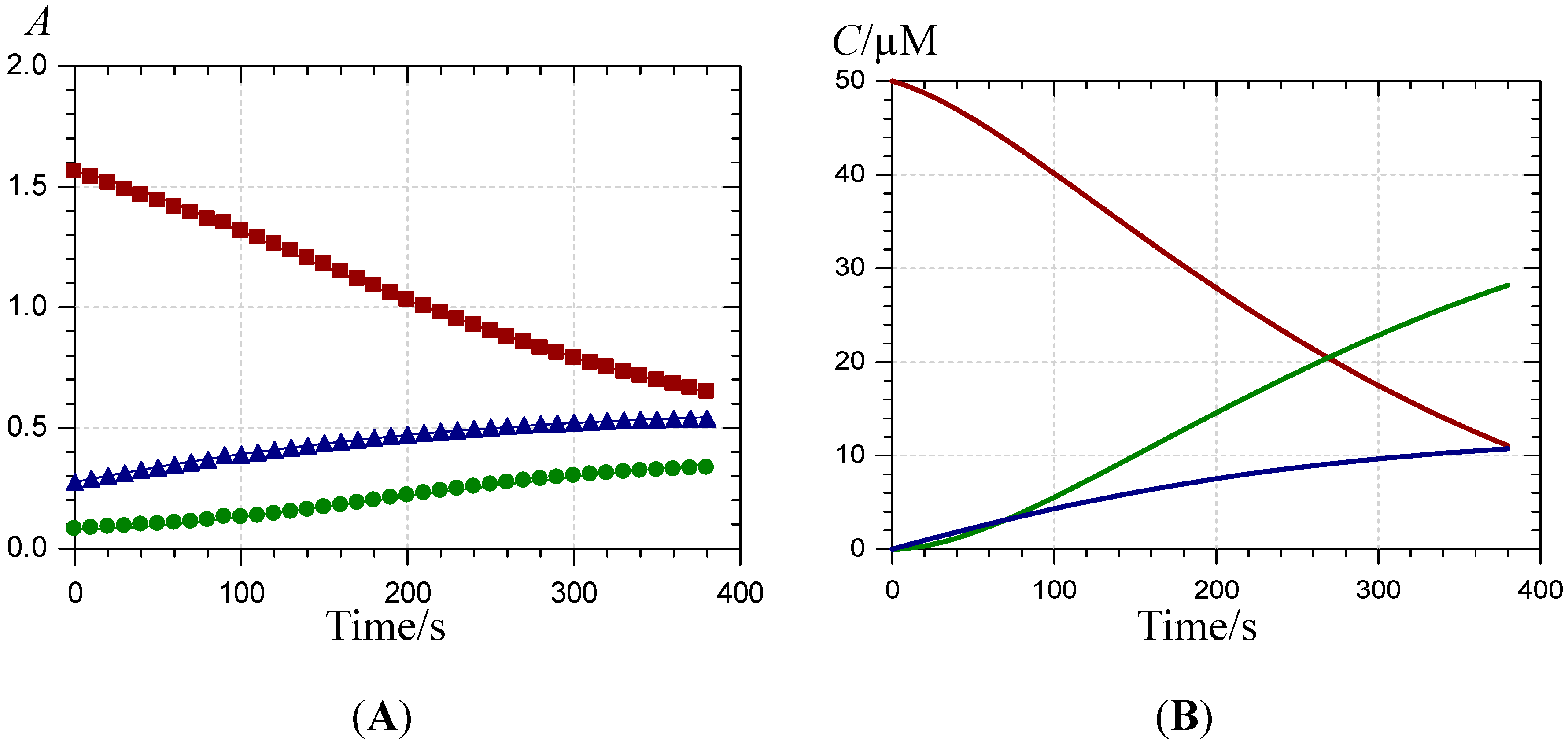 Molecules 19 20709 g004