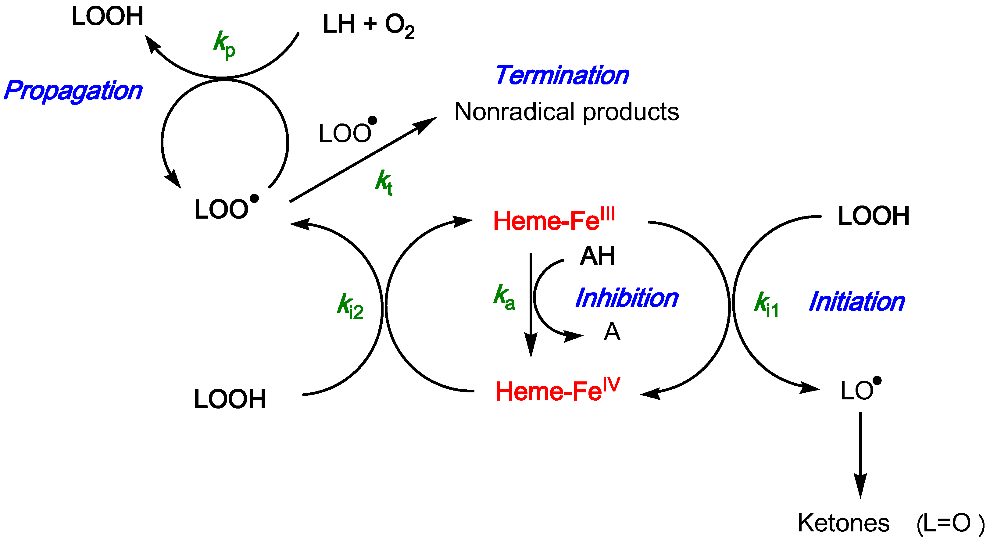 Molecules 19 20709 g010