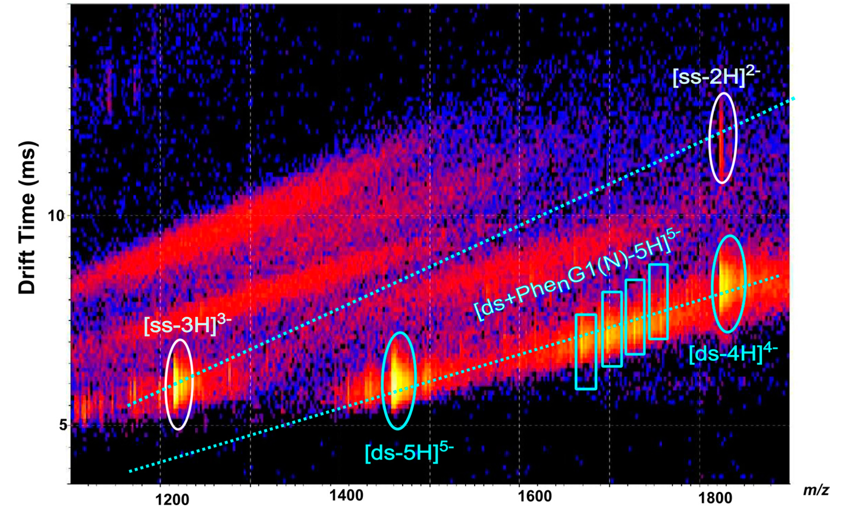 Molecules 19 20731 g009 550
