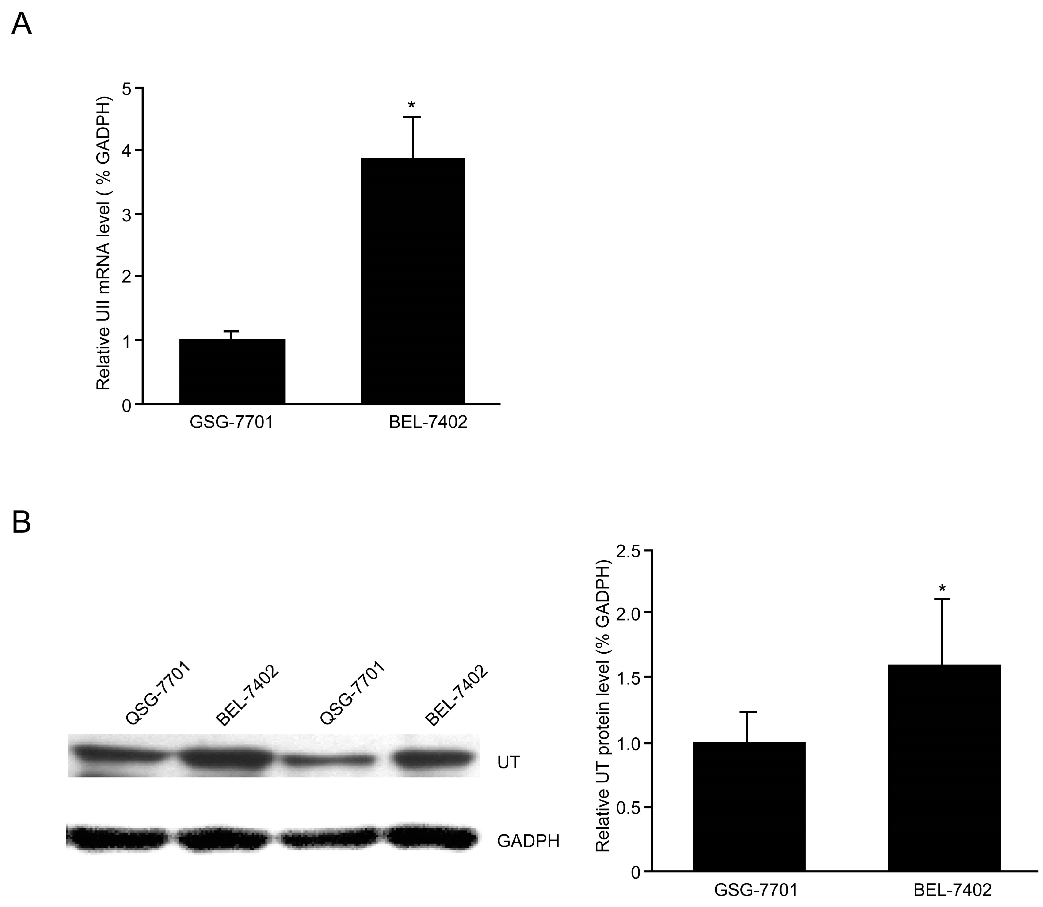 Molecules 19 20768 g004