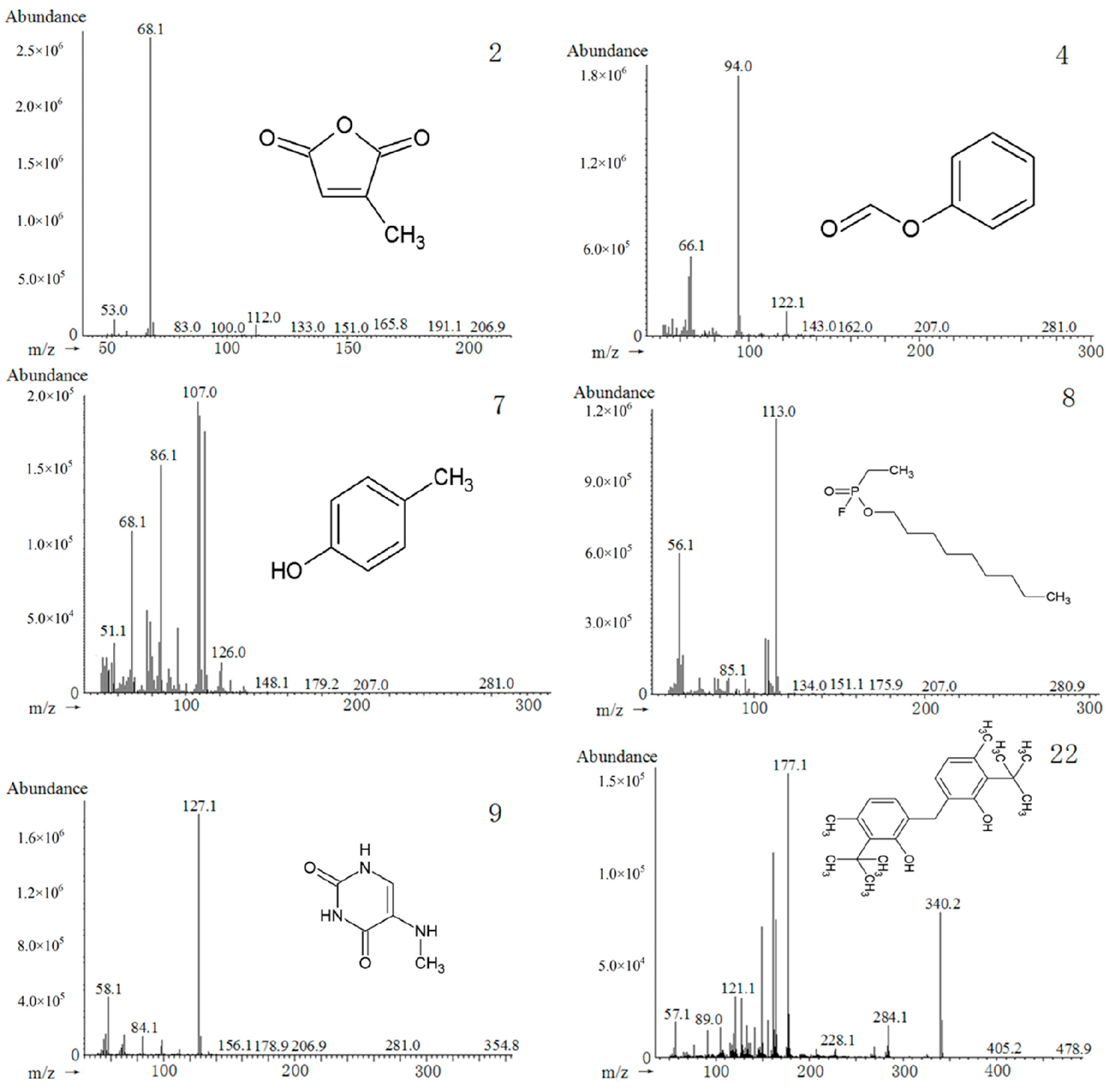 Molecules 19 20821 g005b