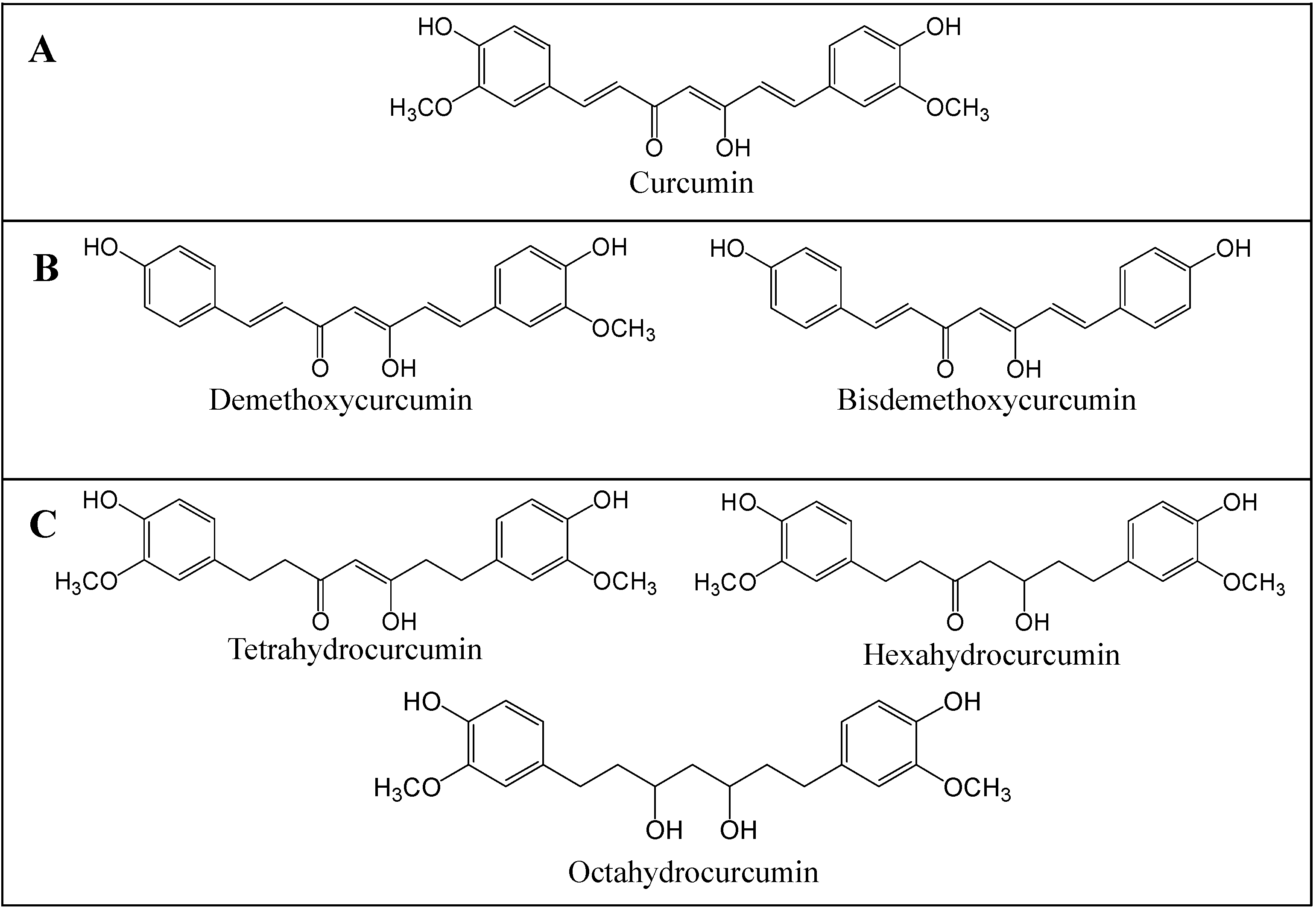 Molecules 19 20839 g001
