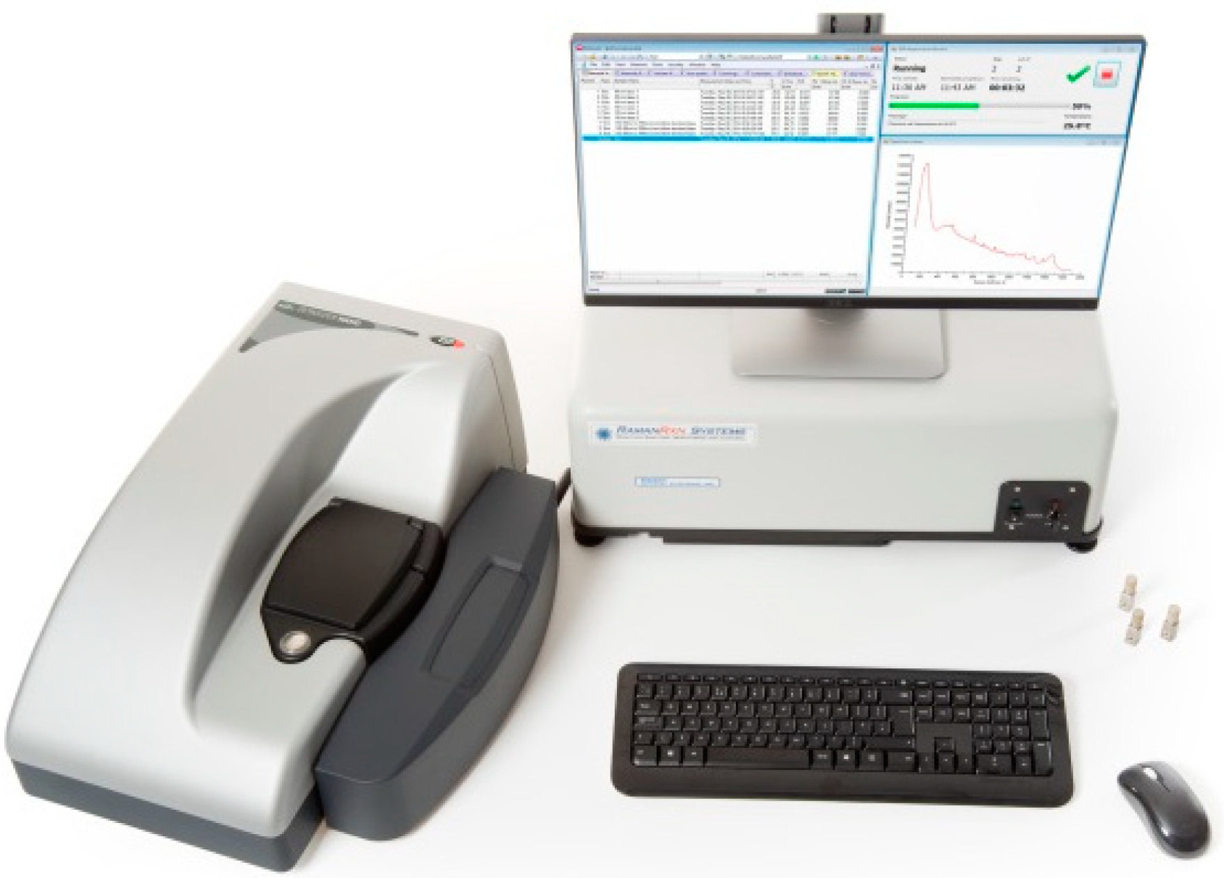 Dynamic light scattering protein klimcl