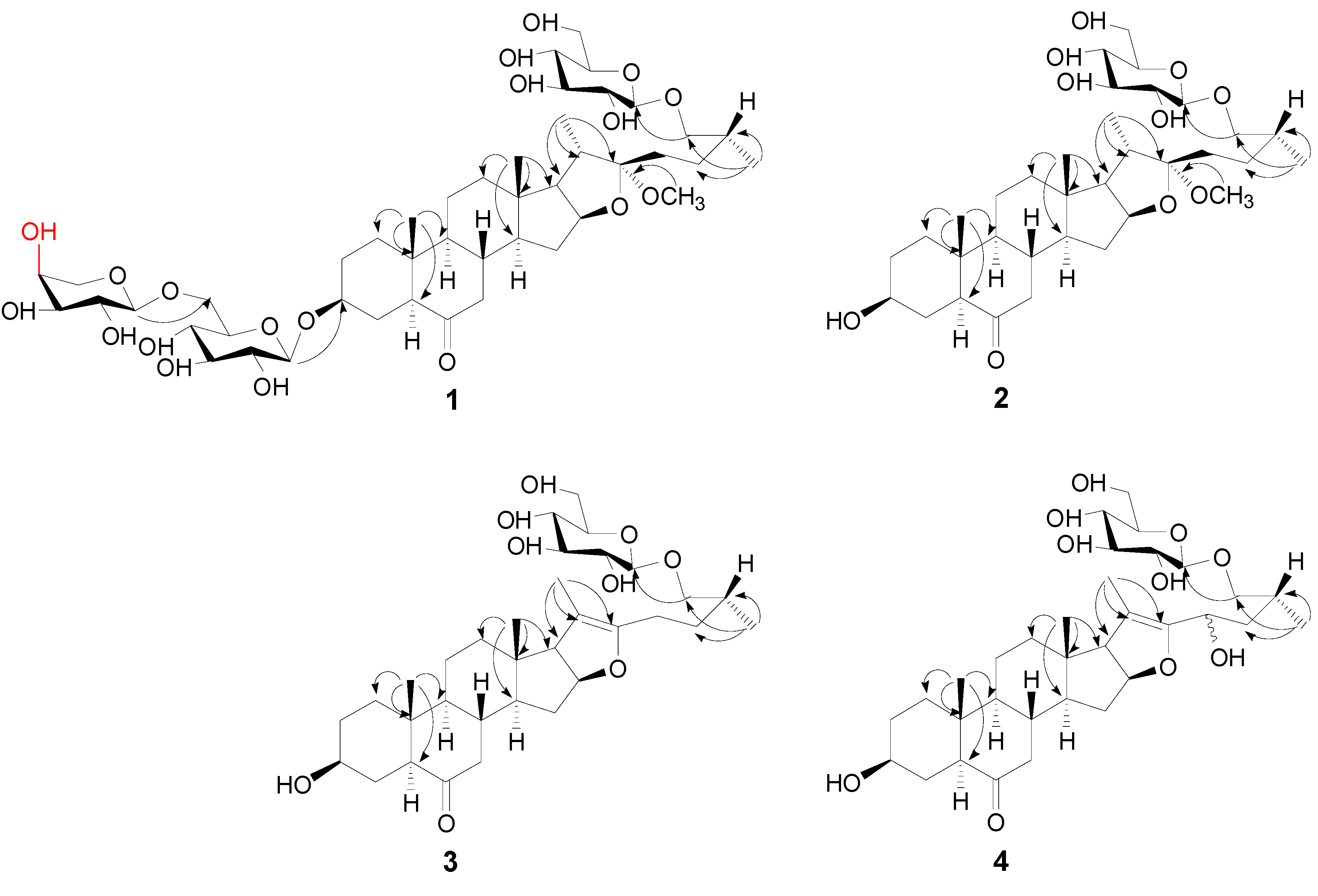 Molecules 19 20975 g002 550
