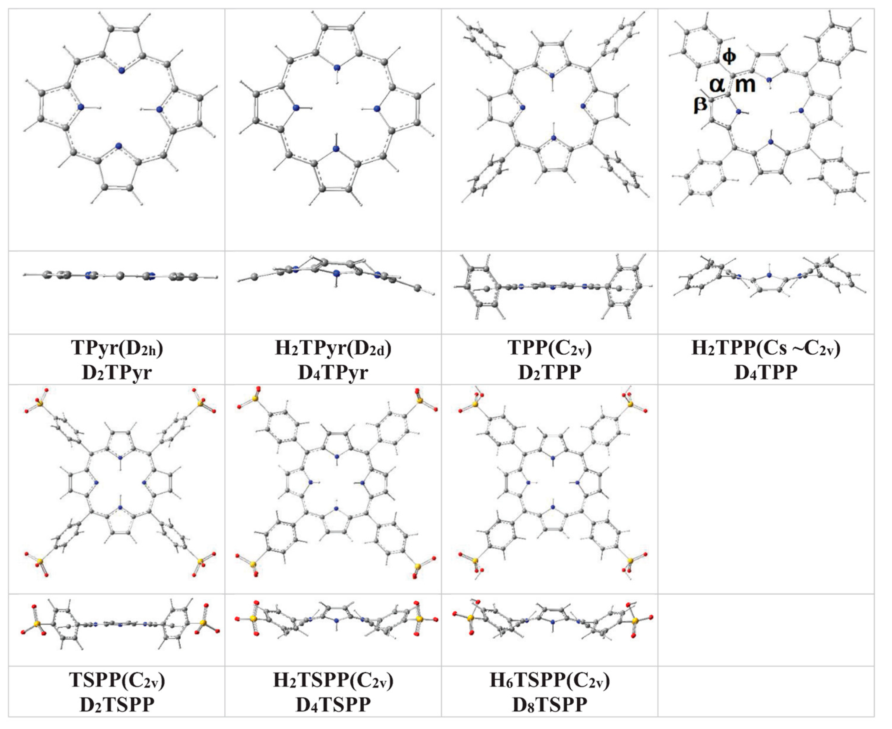 Molecules 19 20988 g001 550