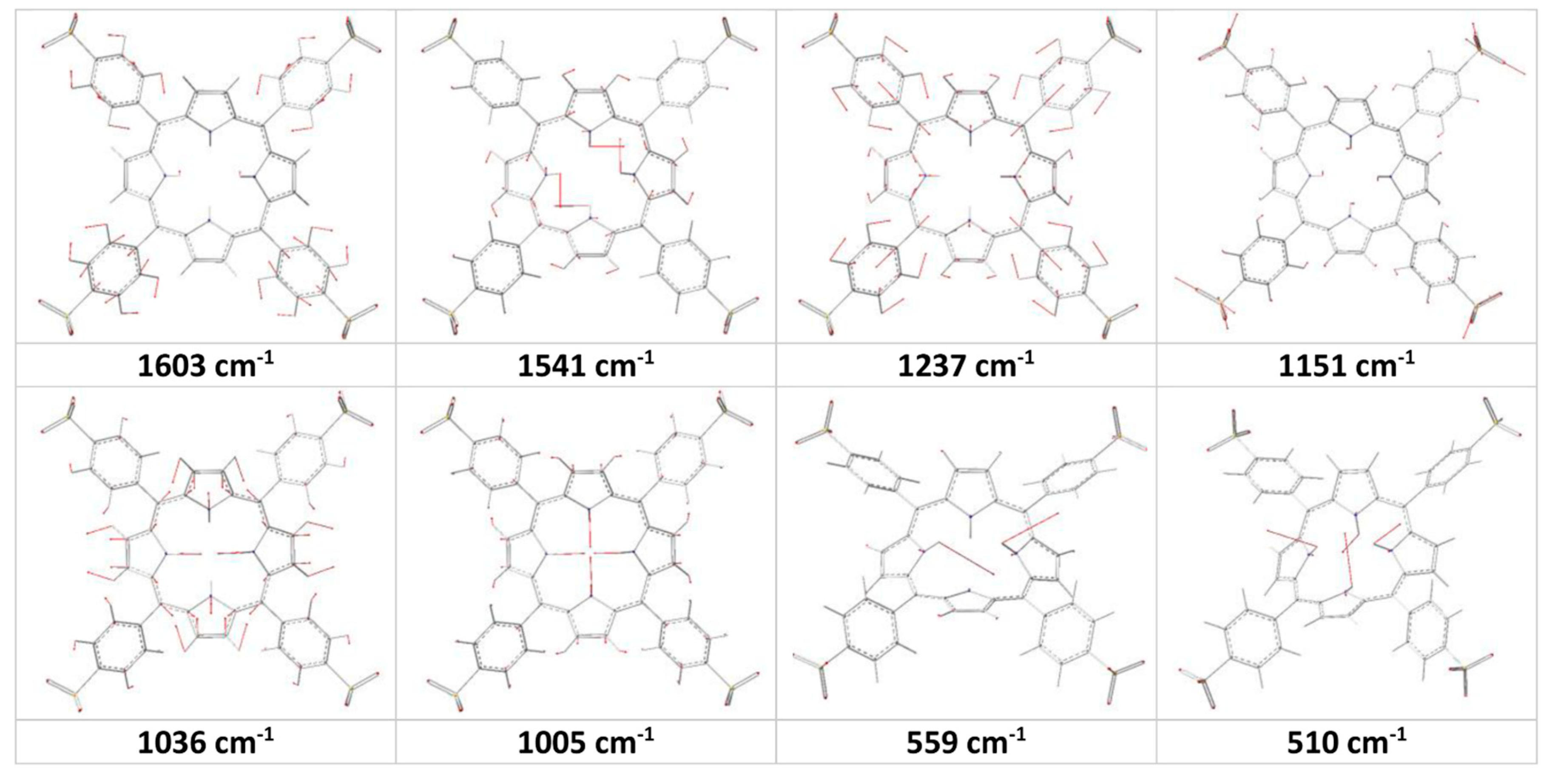 Molecules 19 20988 g003 550