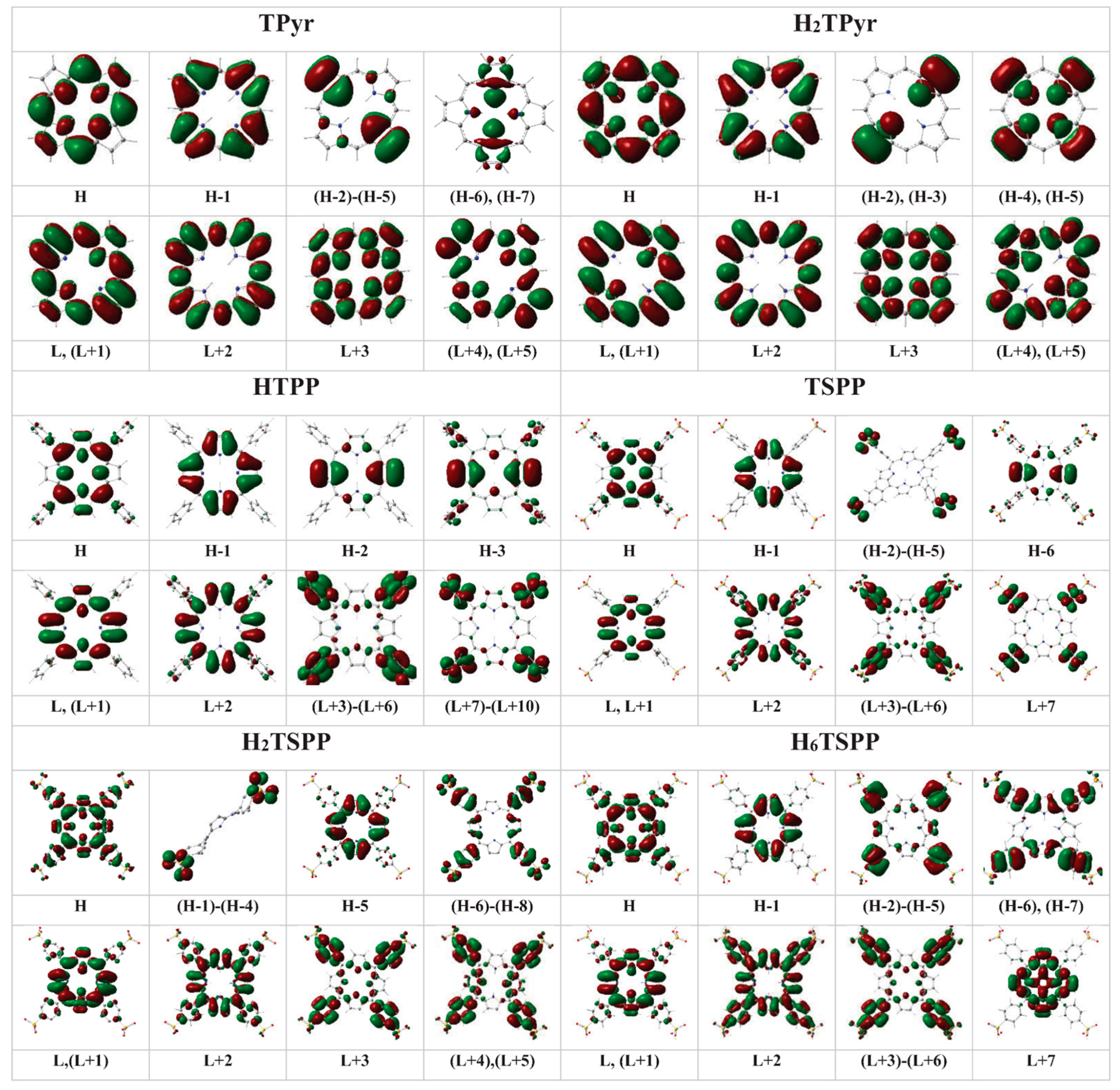 Molecules 19 20988 g006 550