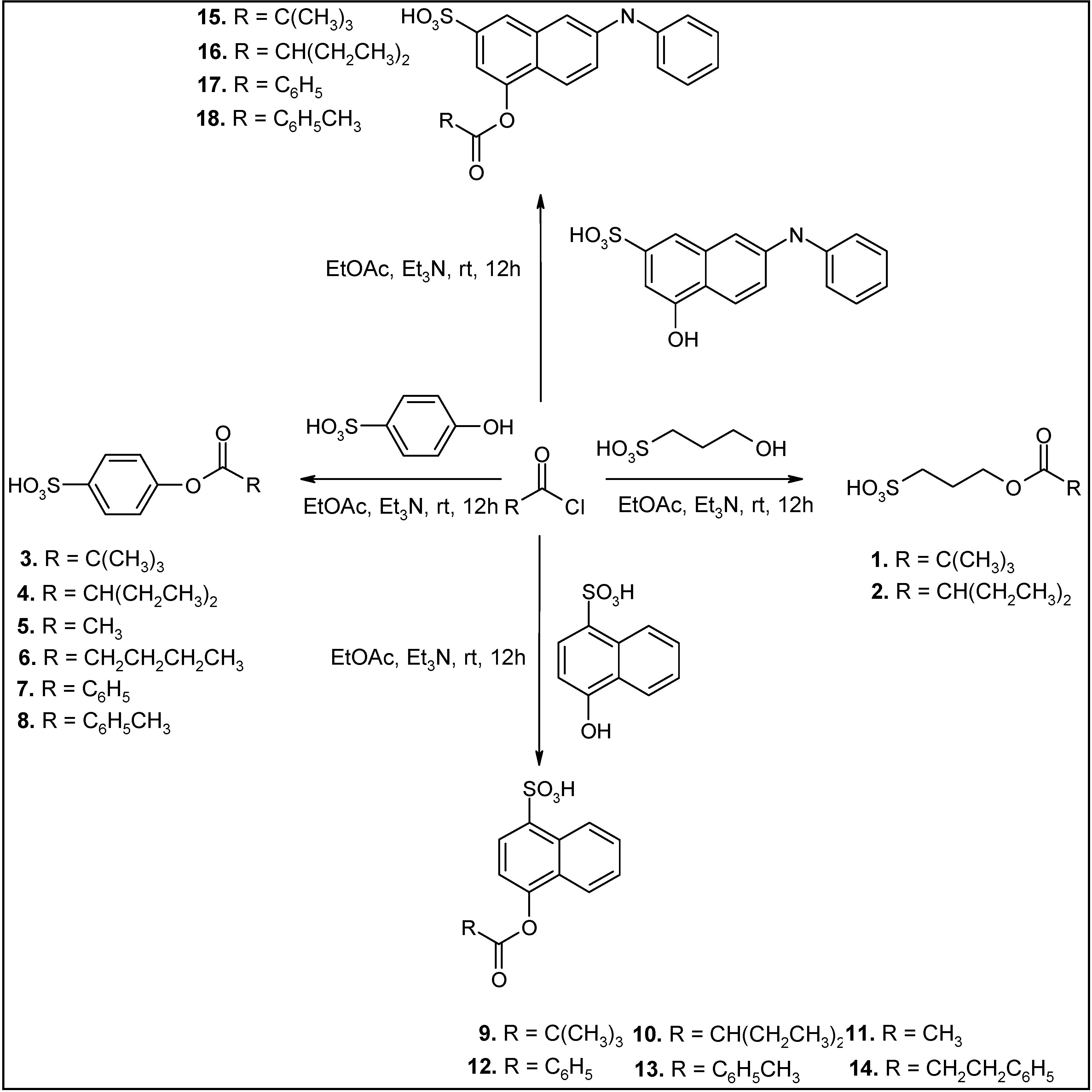 Molecules 19 21022 g005