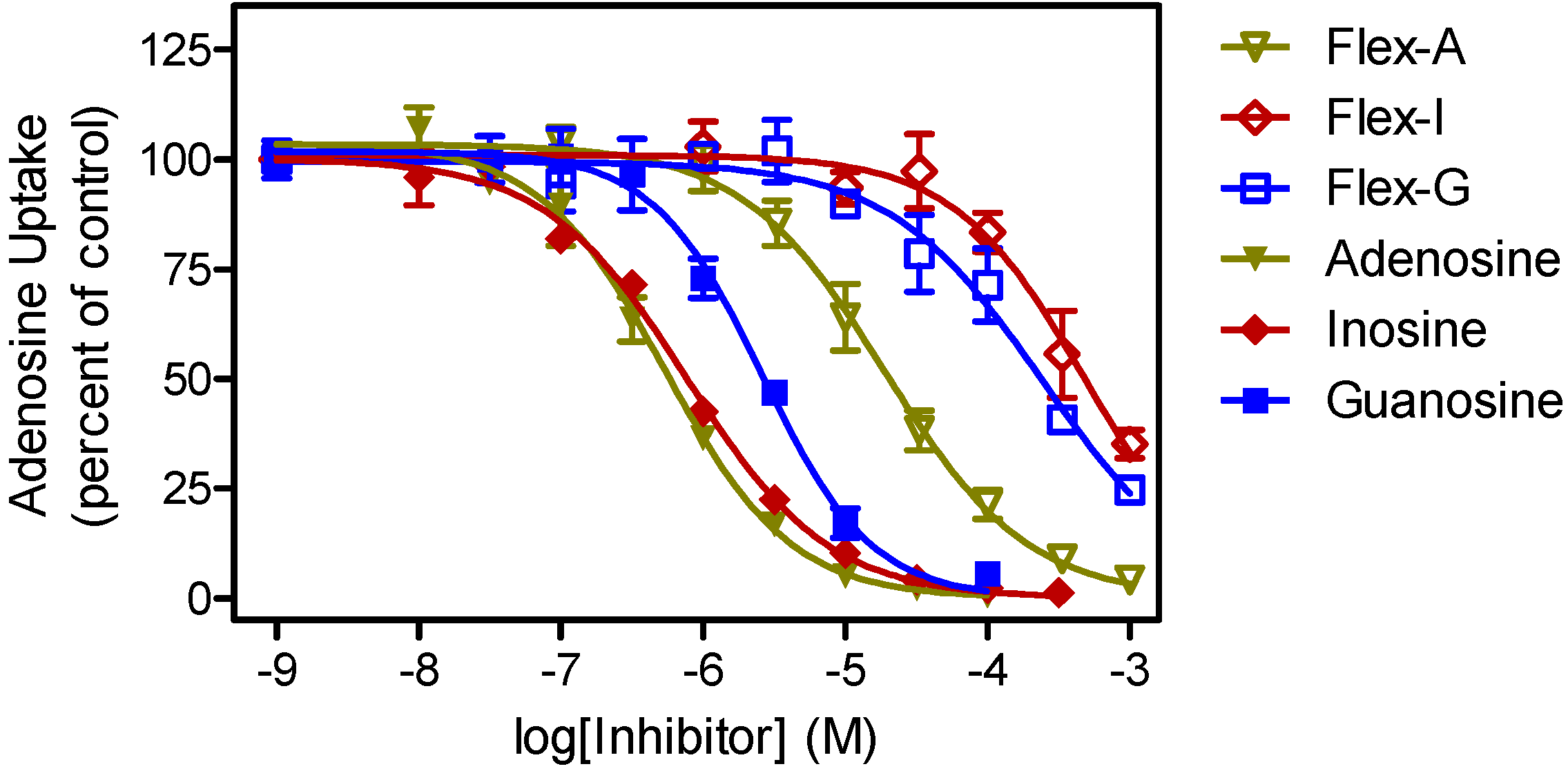Molecules 19 21200 g002 550