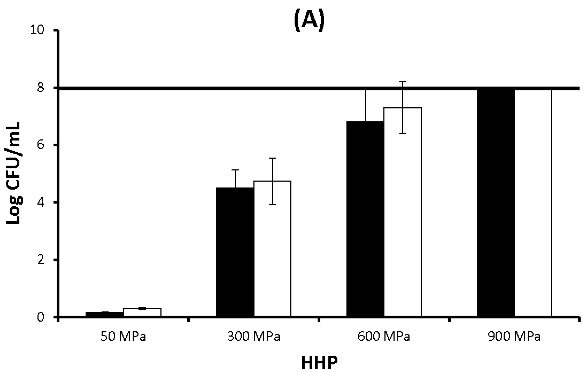 Molecules 19 21310 g001a
